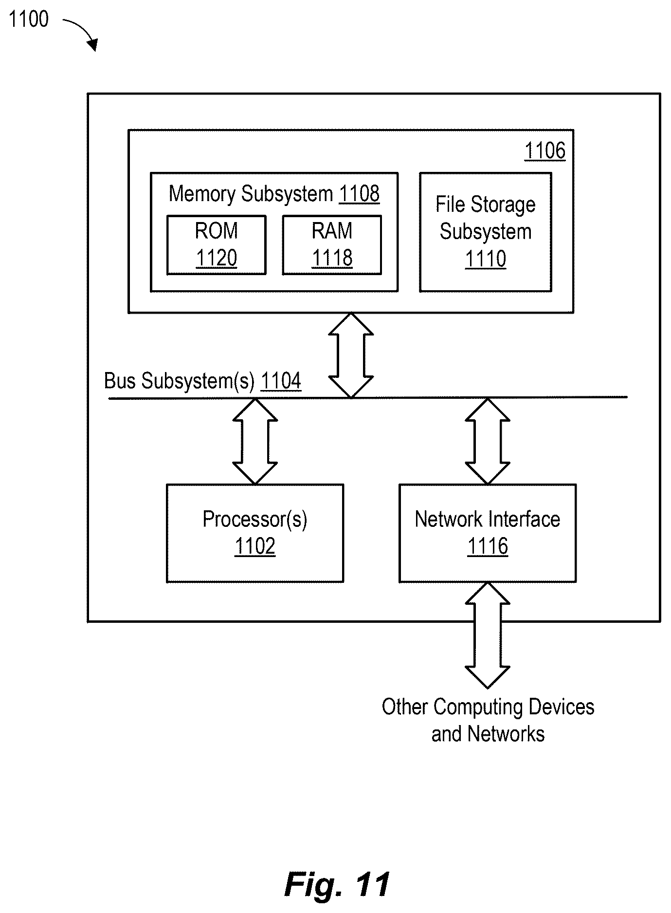Patent US12613896 Figure 11 – Systems and methods for providing recommendations to cloud service requests