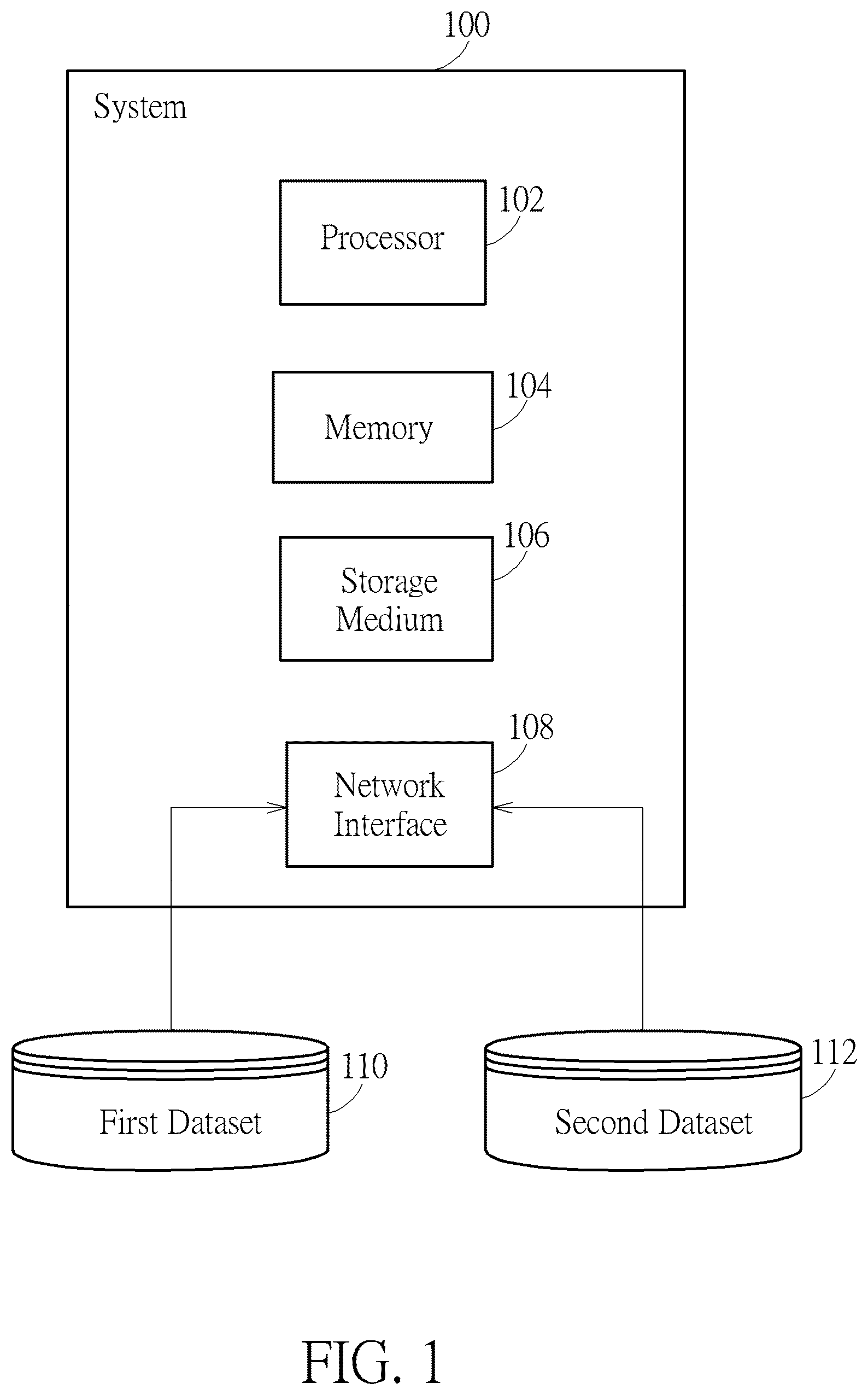 Patent US12613897 Figure 1 – Method for automatically mapping fields having similar characteristics