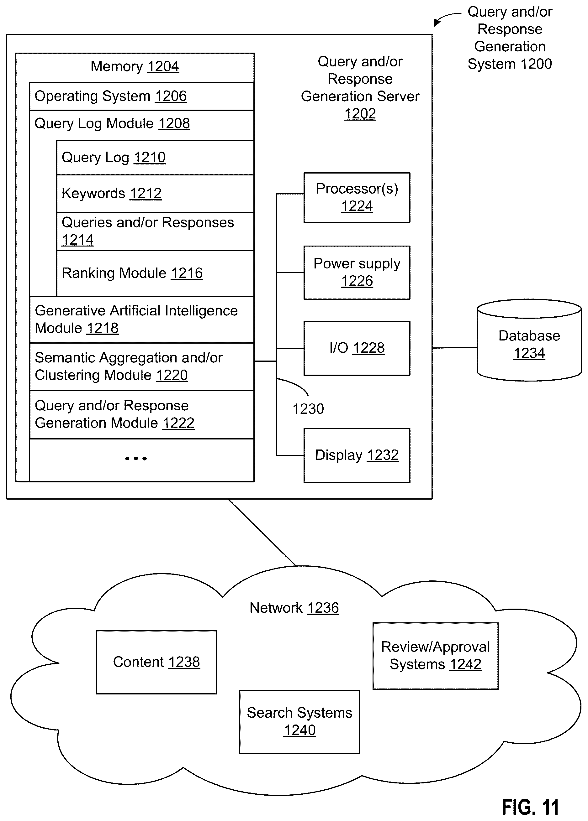 Patent US12613898 Figure 19 – Systems and methods for data-driven query and response generation