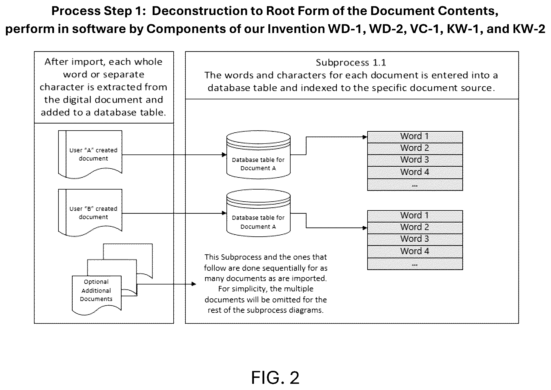 Patent US12613899 Figure 2 – Document correlation optimizer