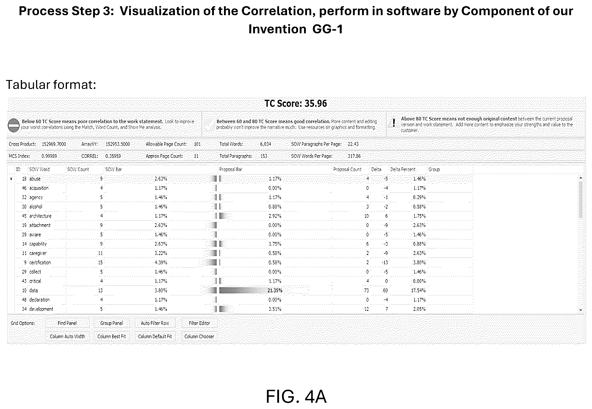 Patent US12613899 Figure 5 – Document correlation optimizer