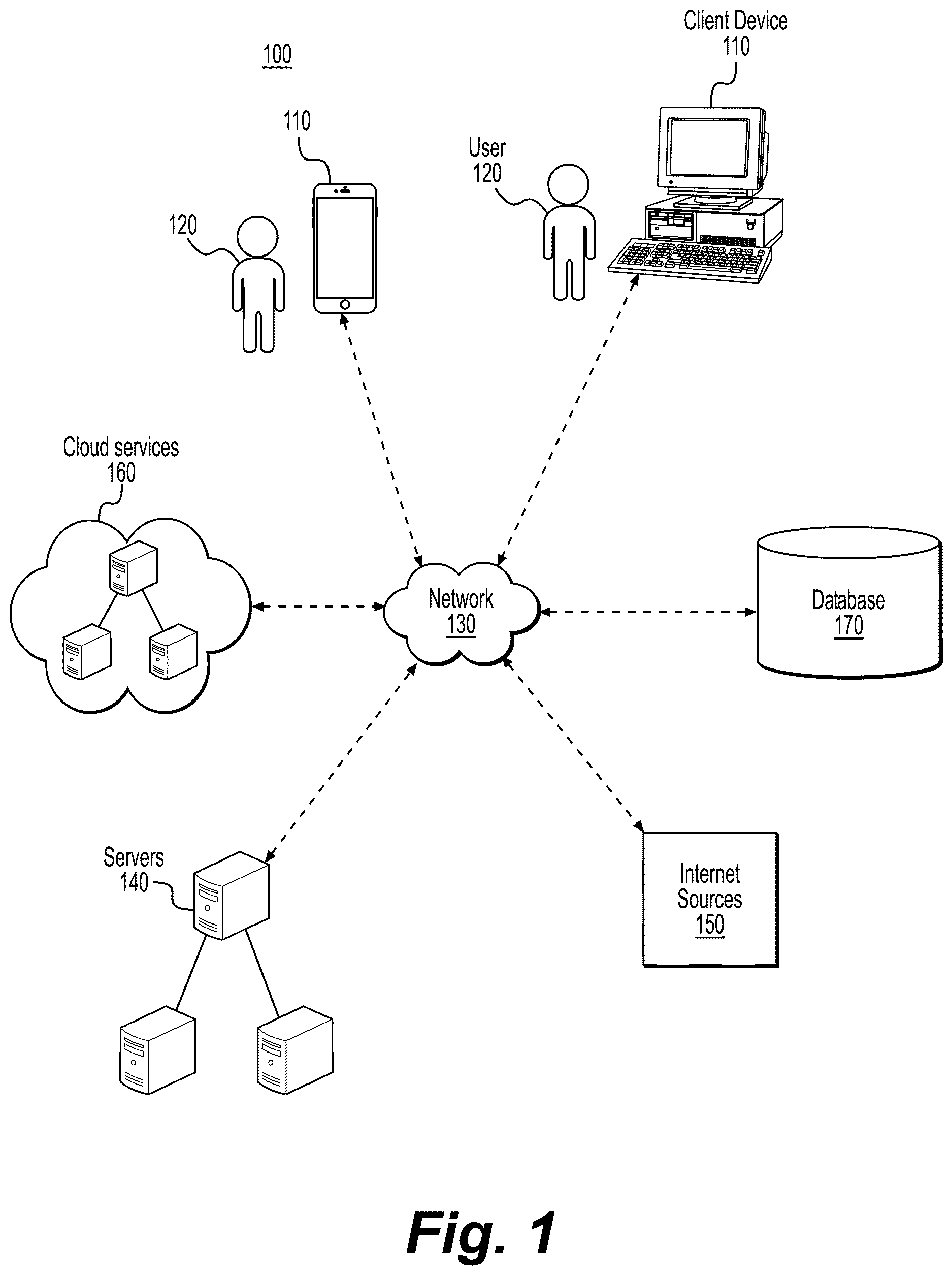 Patent US12613900 Figure 1 – Document summarizer