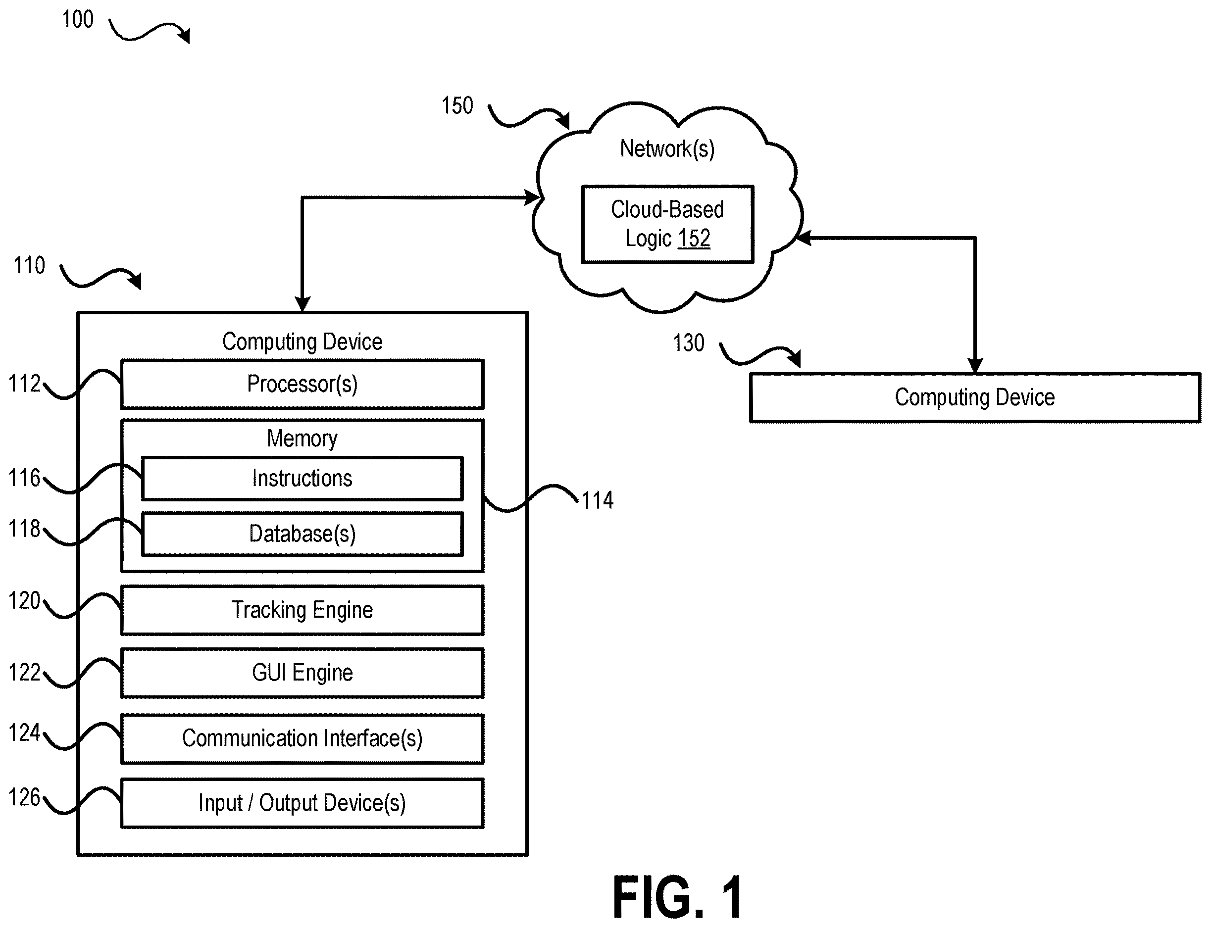 Patent US12613901 Figure 1 – Systems and methods for generating graphical views