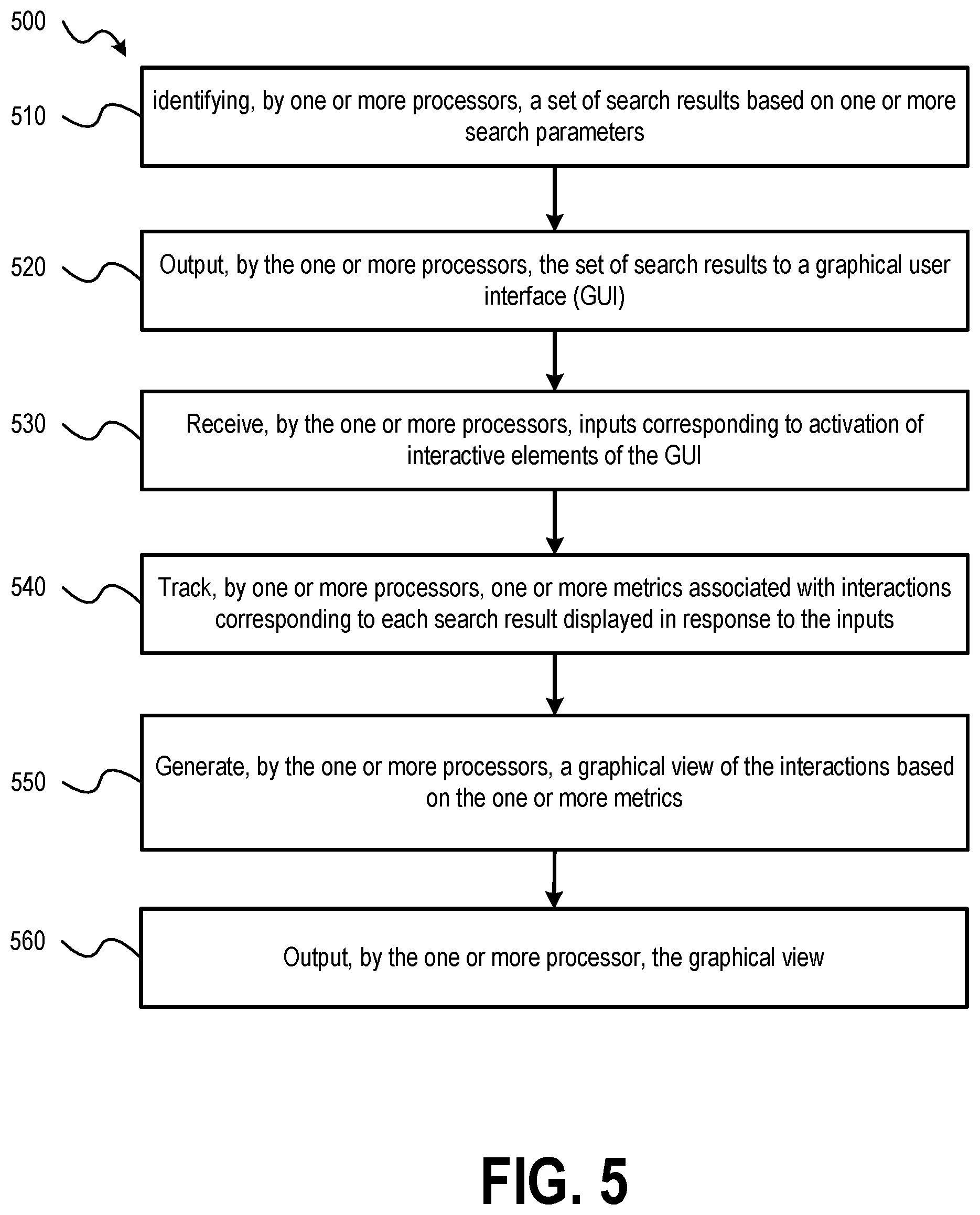 Patent US12613901 Figure 6 – Systems and methods for generating graphical views