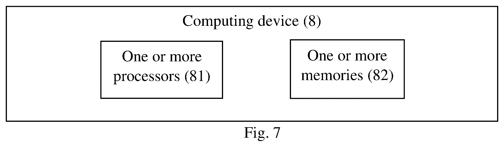 Patent US12613902 Figure 7 – Method for creating prompt