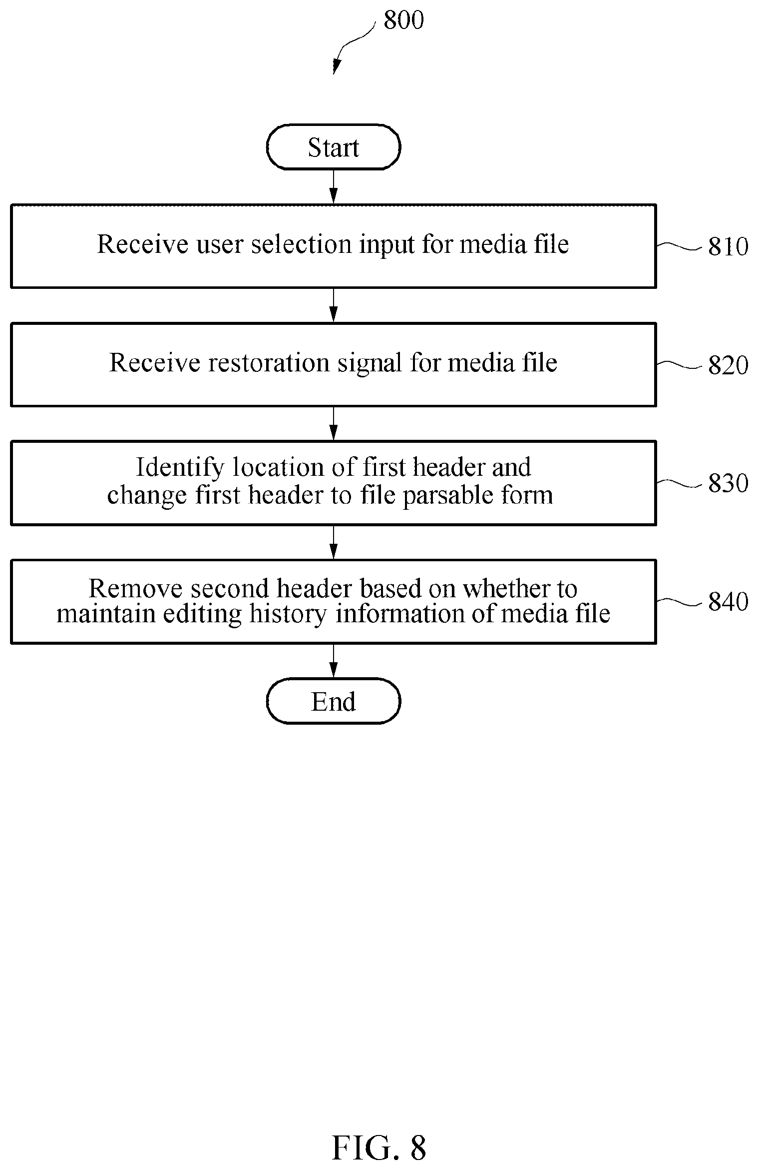 Patent US12613905 Figure 8 – Device and method for editing media file