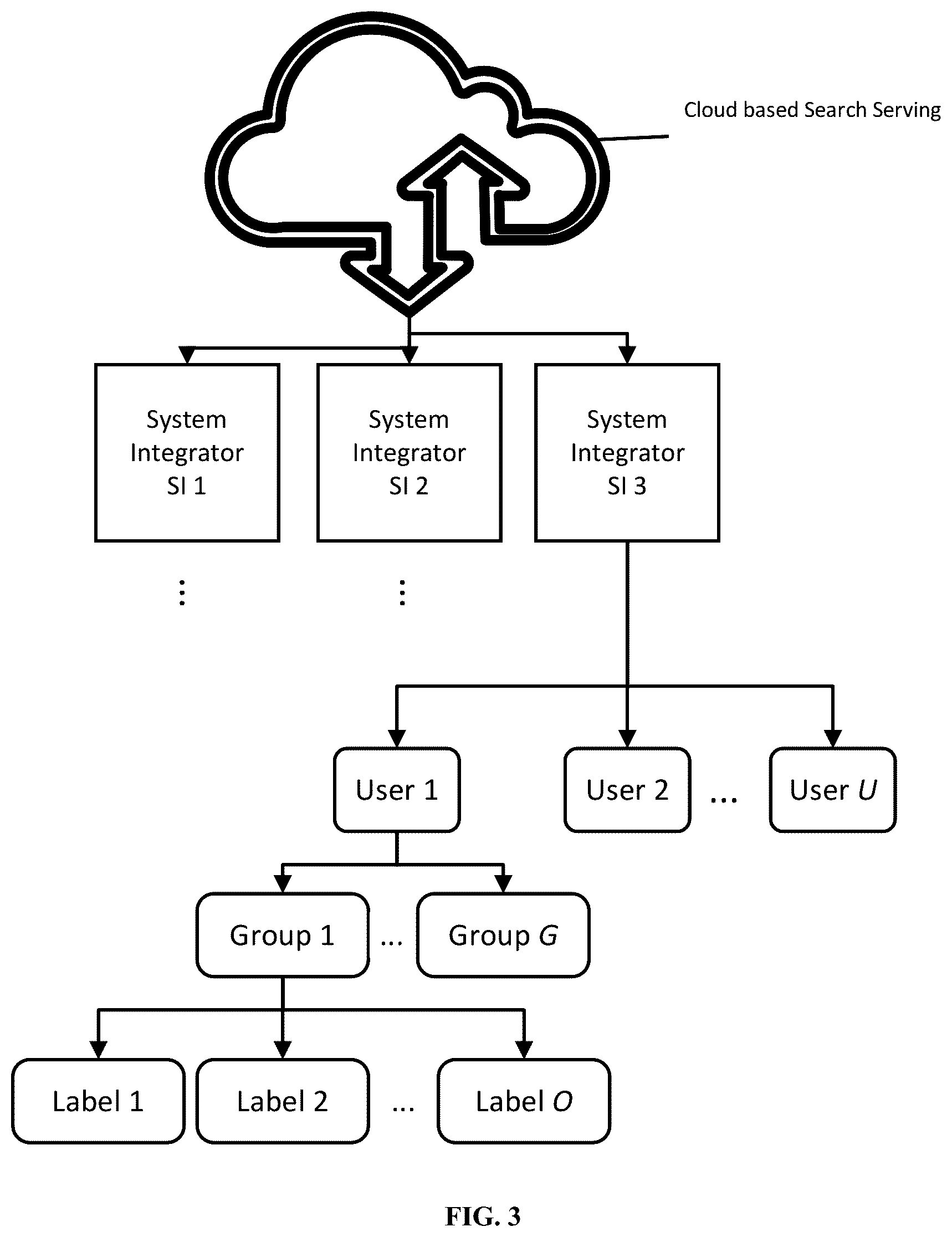 Patent US12613906 Figure 2 – High-speed search matching method for large-scale heterogeneous databases