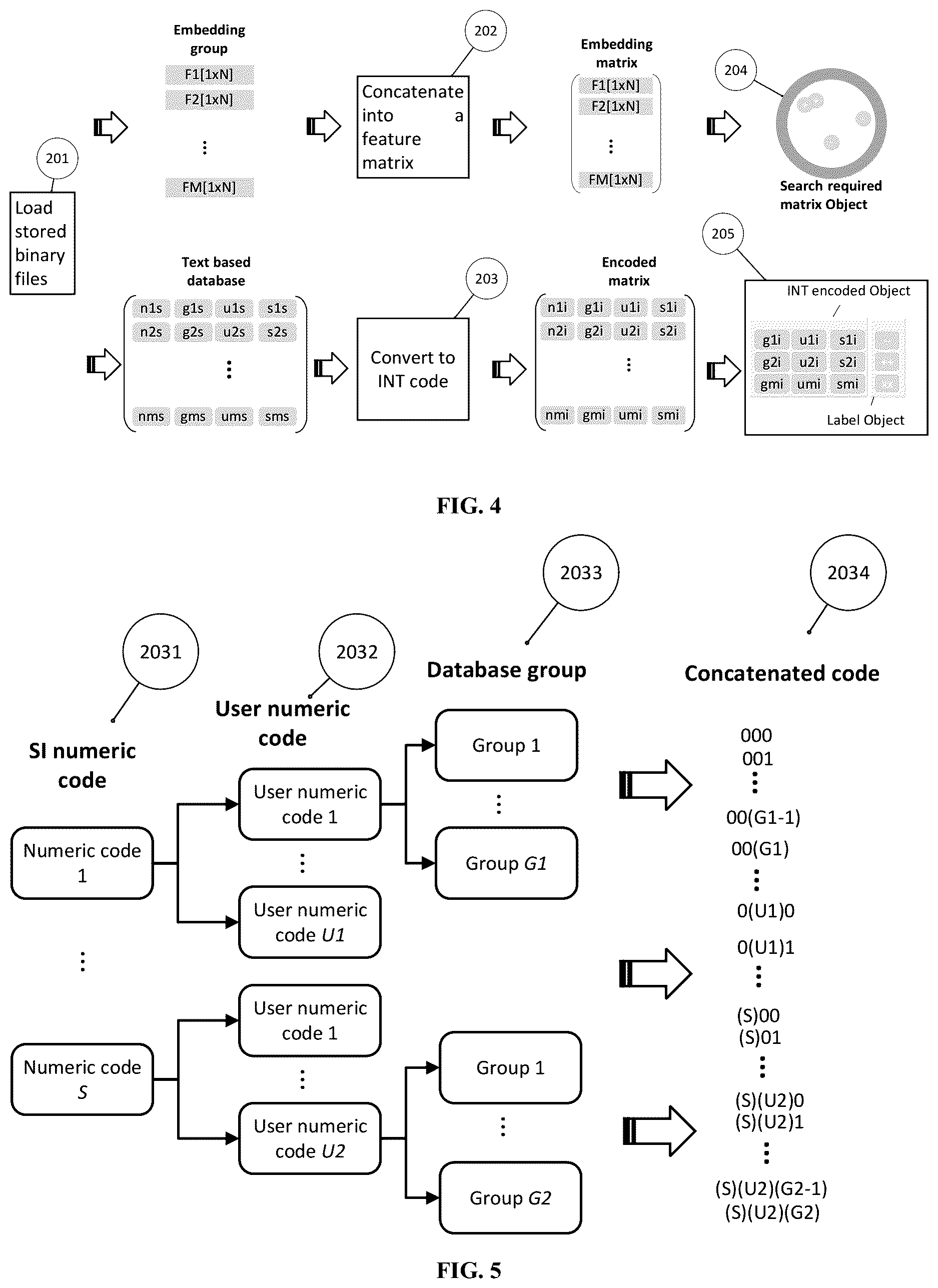 Patent US12613906 Figure 3 – High-speed search matching method for large-scale heterogeneous databases
