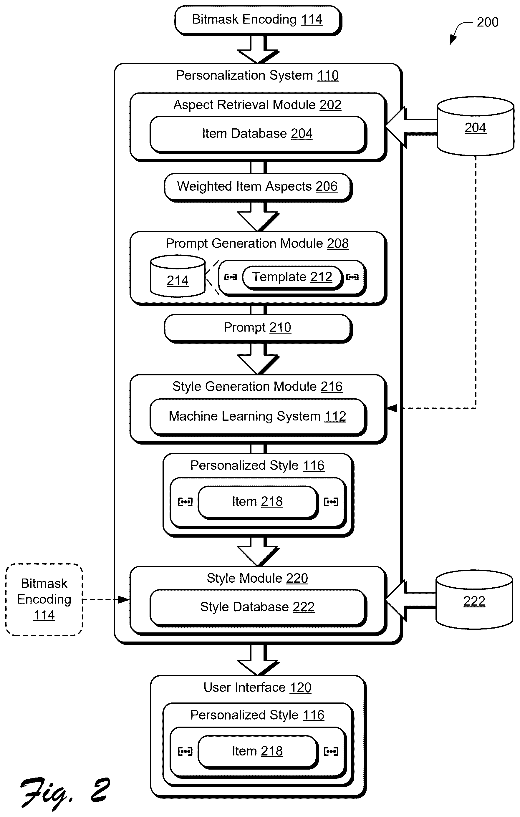 Patent US12613907 Figure 2 – Bitmask encoding-based personalized style generation