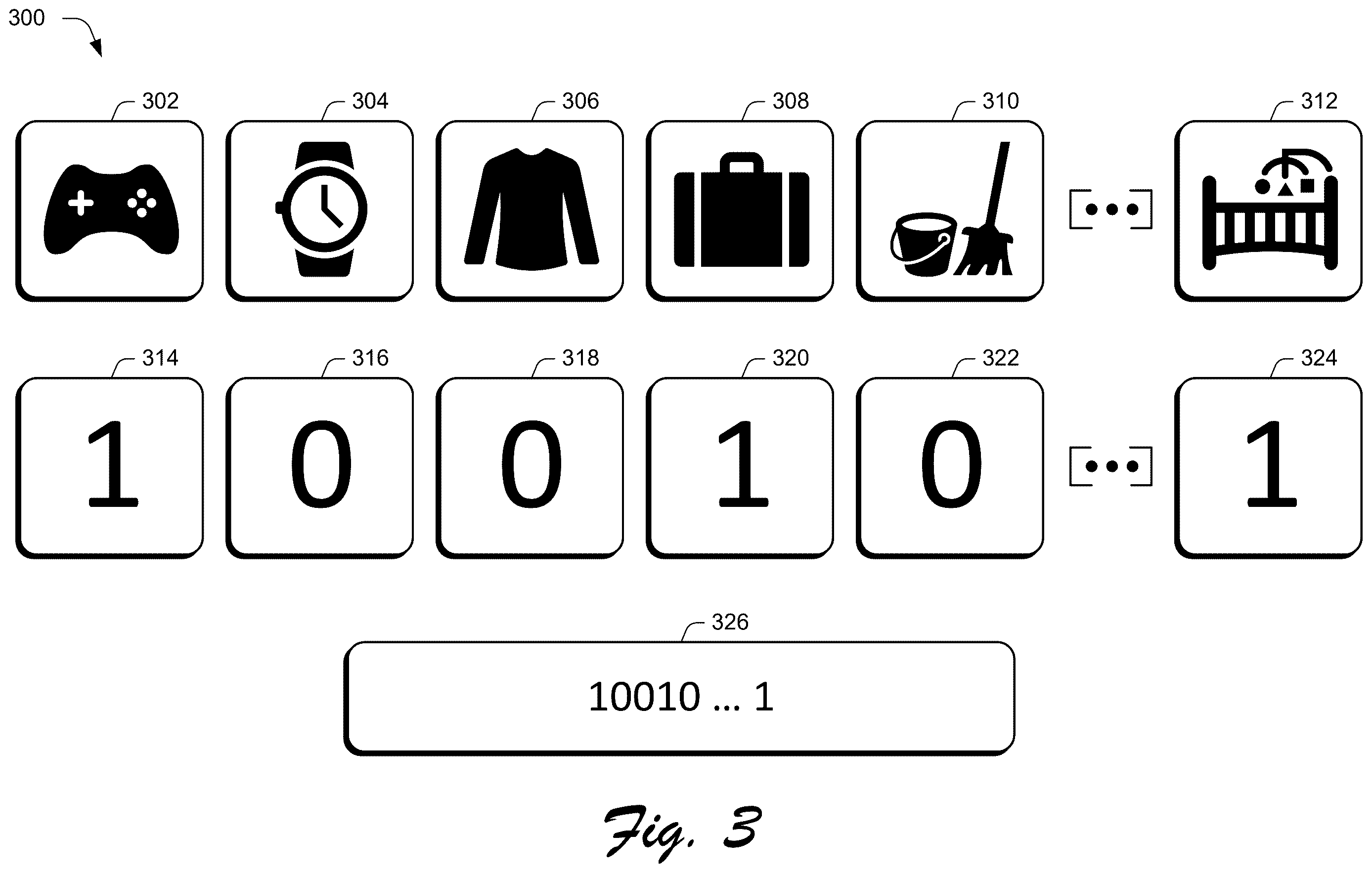 Patent US12613907 Figure 3 – Bitmask encoding-based personalized style generation