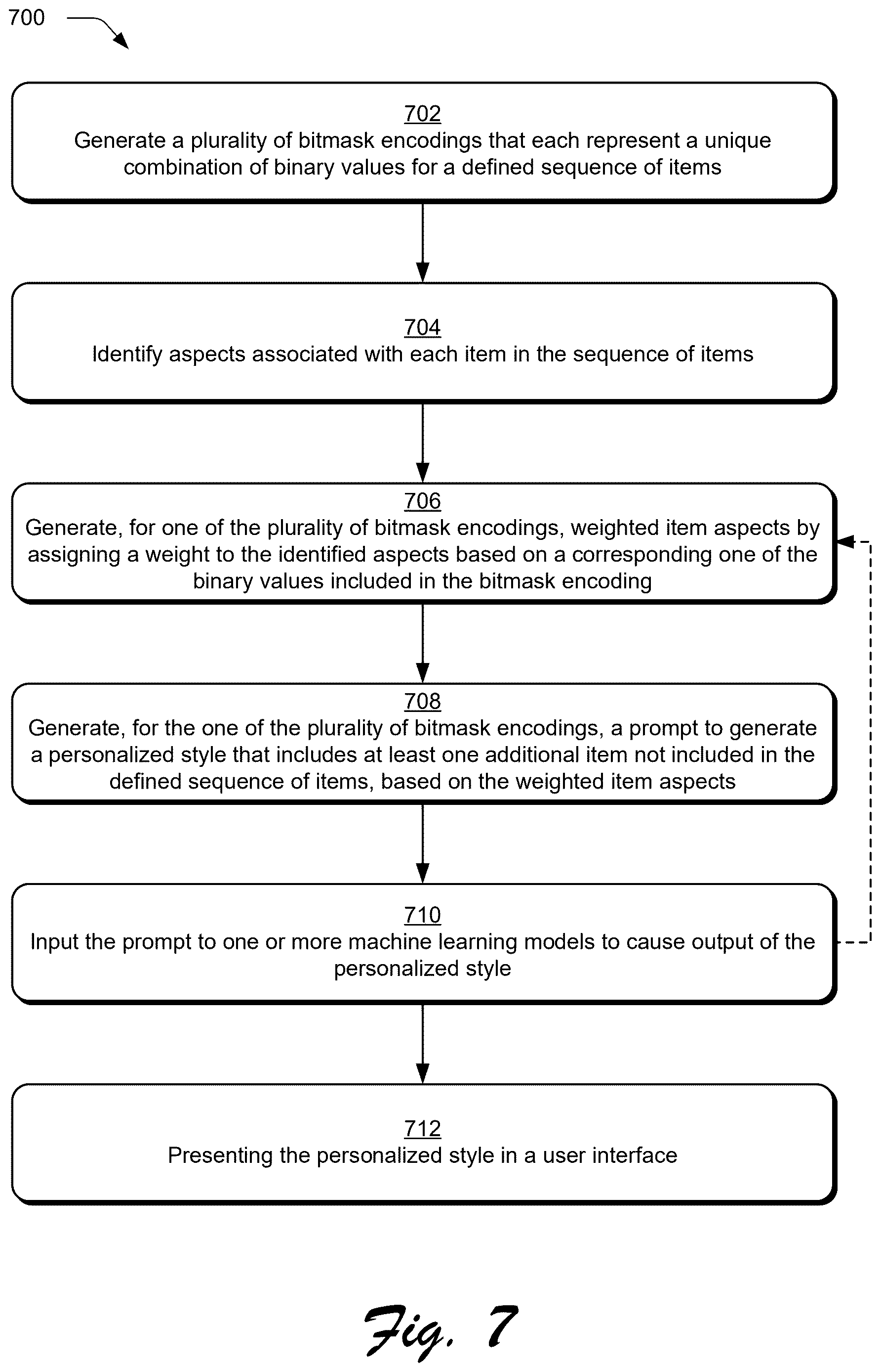 Patent US12613907 Figure 7 – Bitmask encoding-based personalized style generation