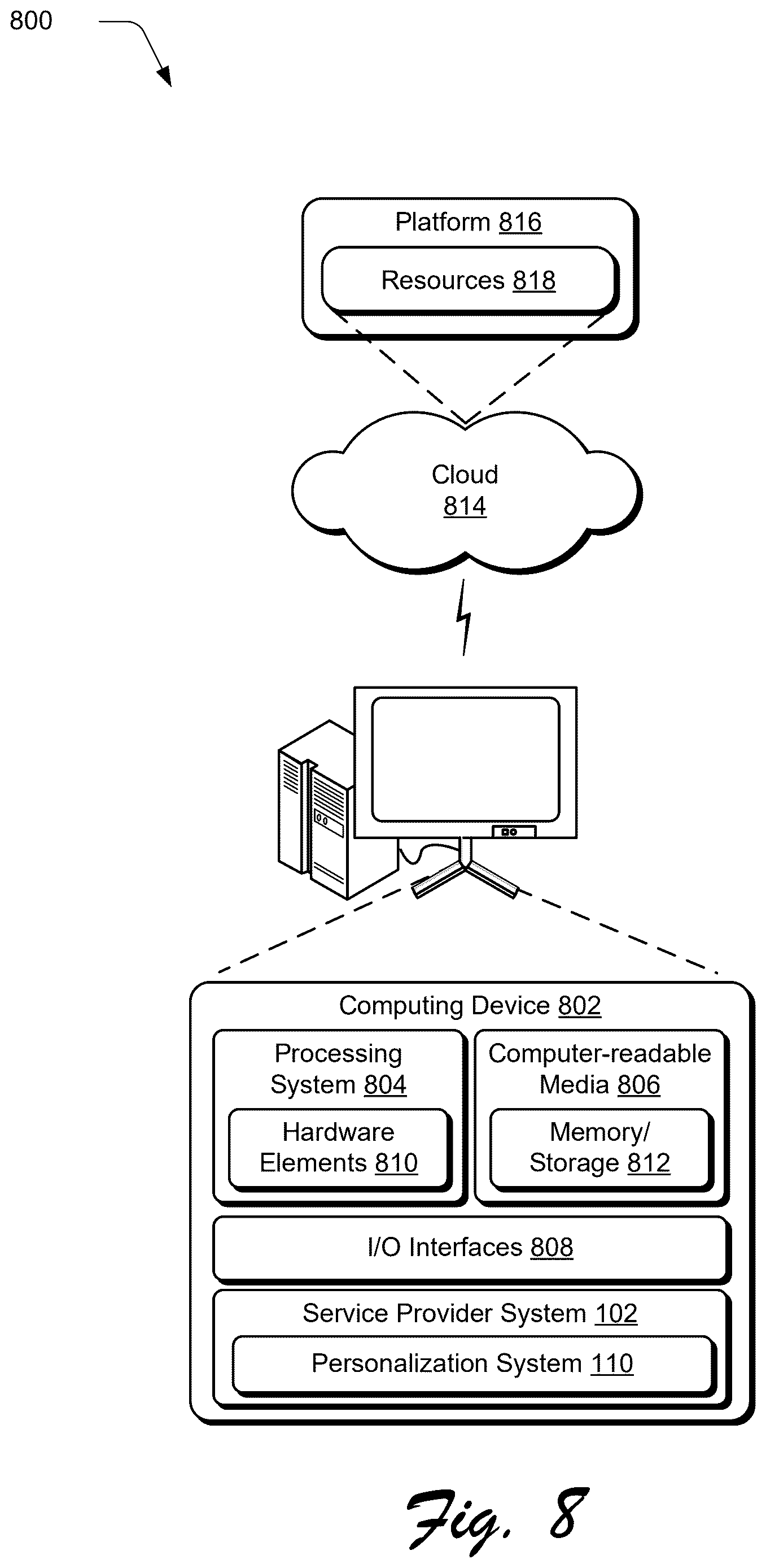 Patent US12613907 Figure 8 – Bitmask encoding-based personalized style generation