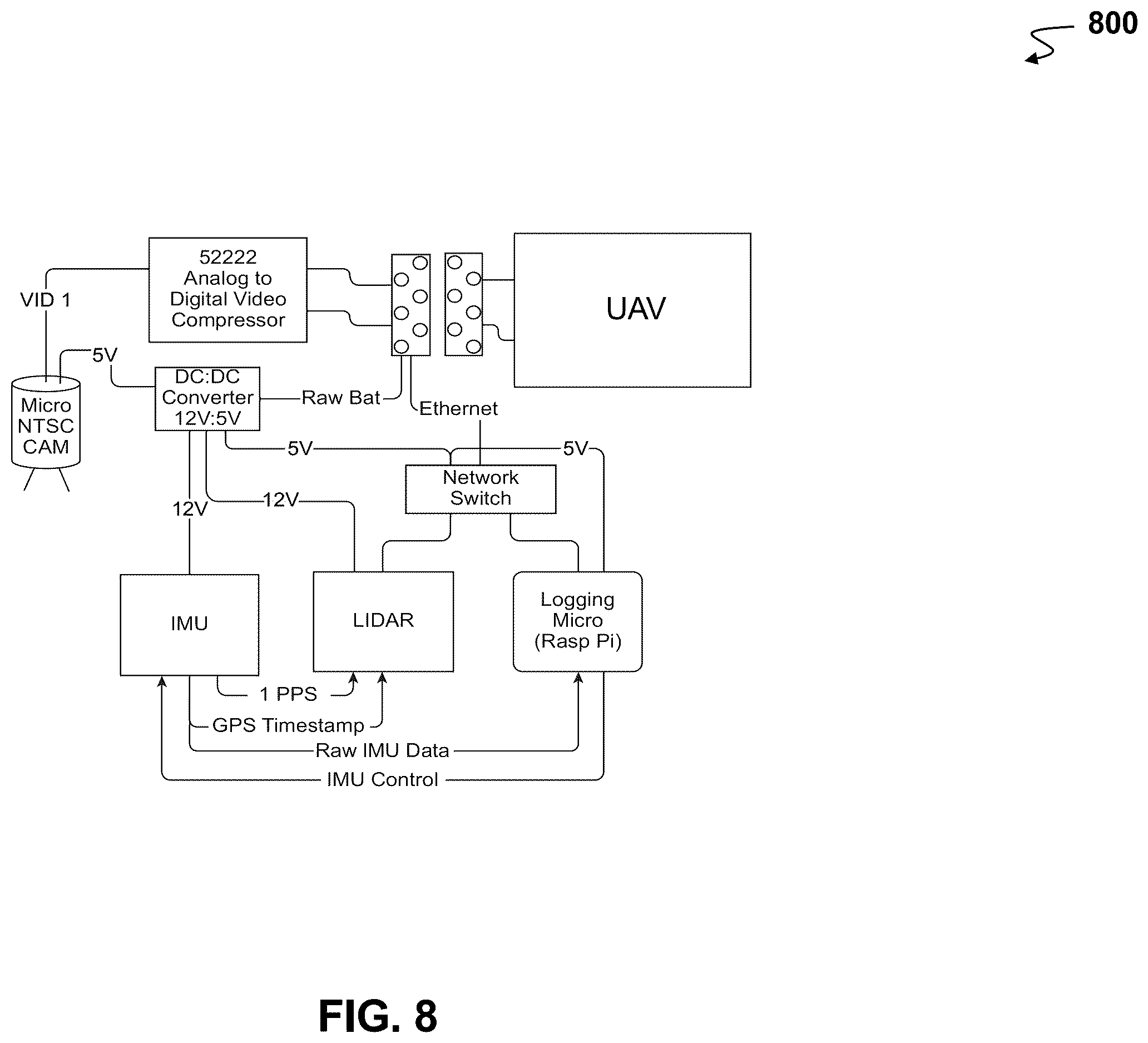 Patent US12613908 Figure 8 – Methods and systems for cloud-based management of images captured by aerial vehicles