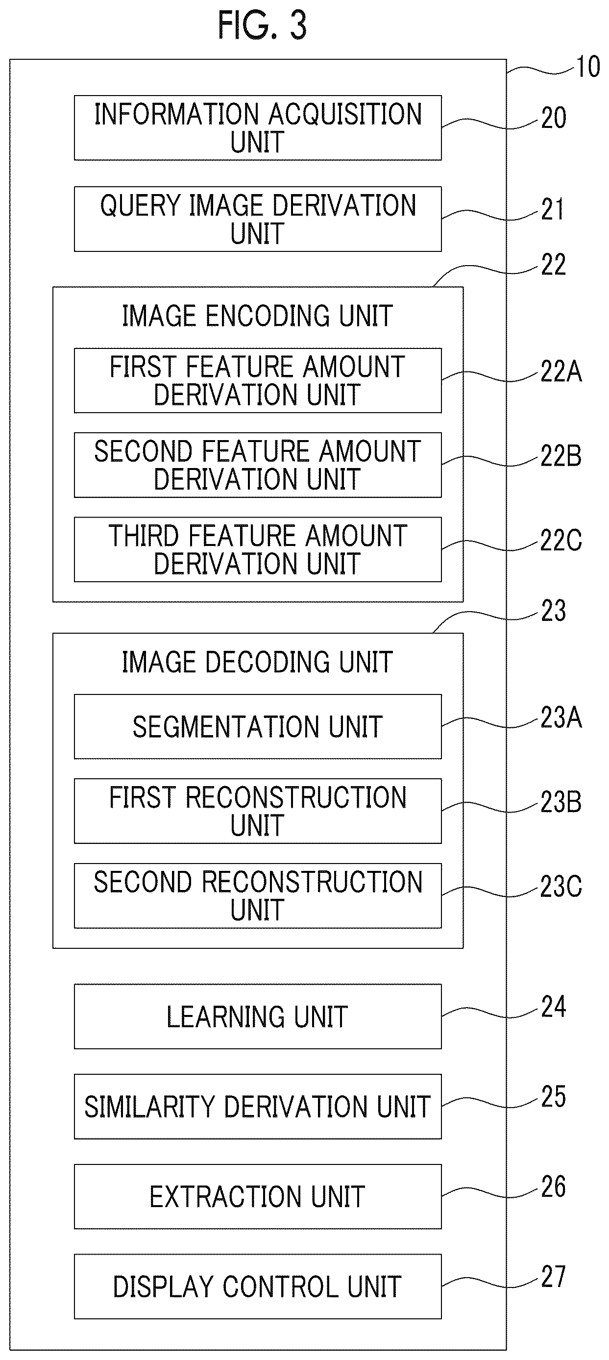 Patent US12613909 Figure 2 – Image search device, image search method, and image search program