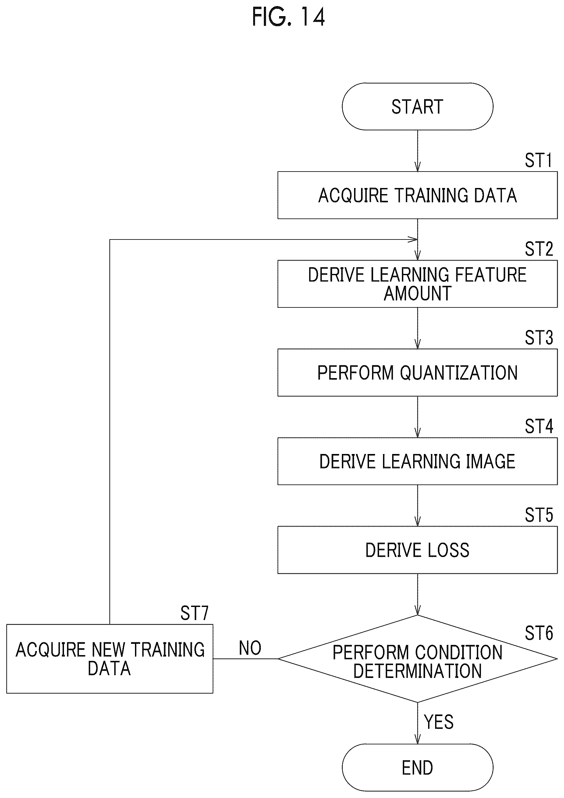Patent US12613909 Figure 10 – Image search device, image search method, and image search program