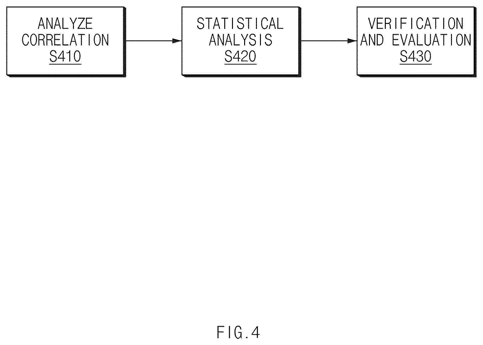 Patent US12613910 Figure 4 – Apparatus and method for providing content