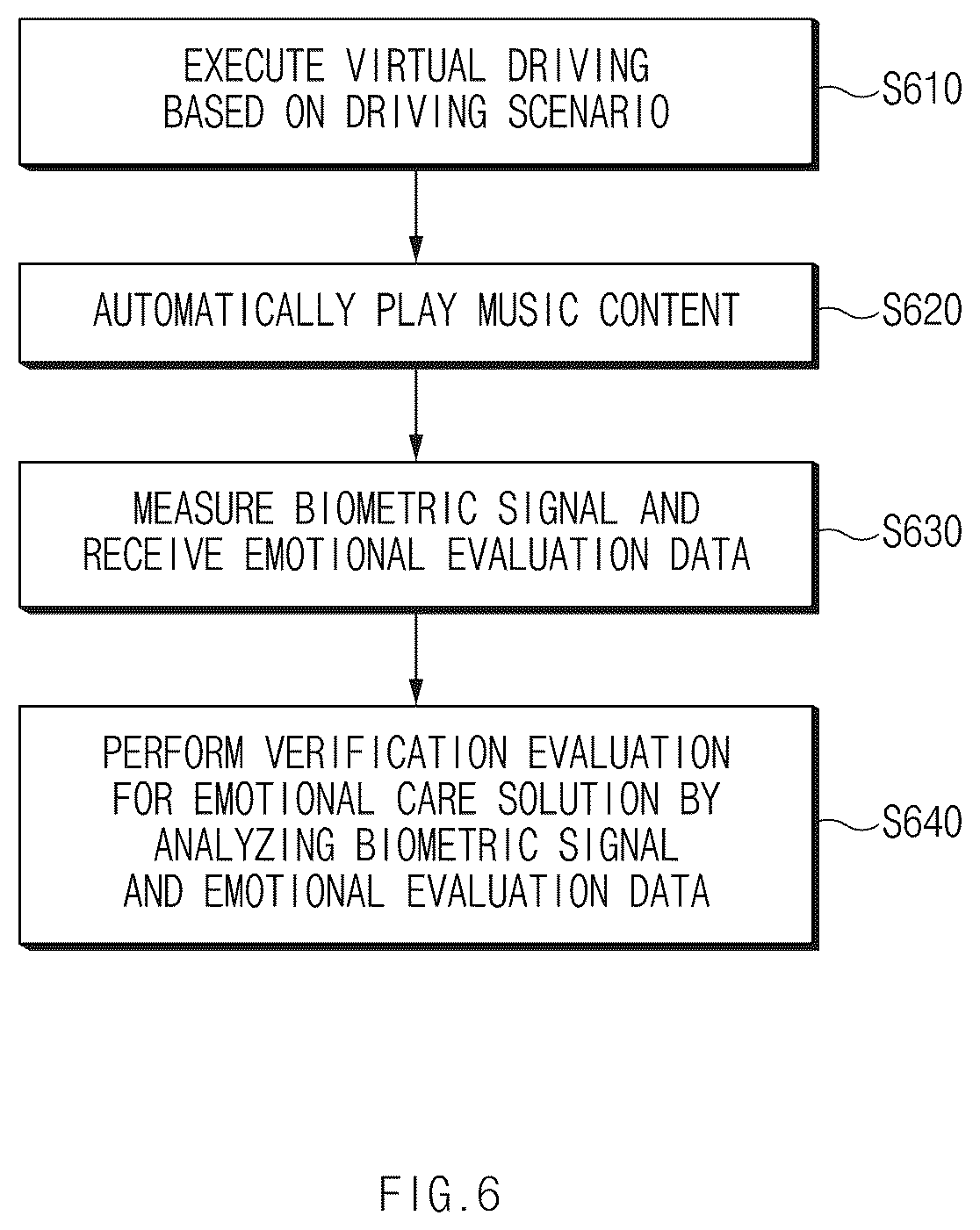 Patent US12613910 Figure 8 – Apparatus and method for providing content
