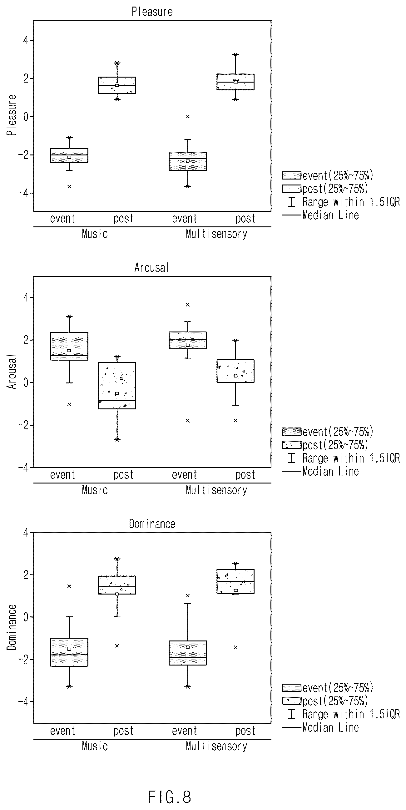 Patent US12613910 Figure 10 – Apparatus and method for providing content