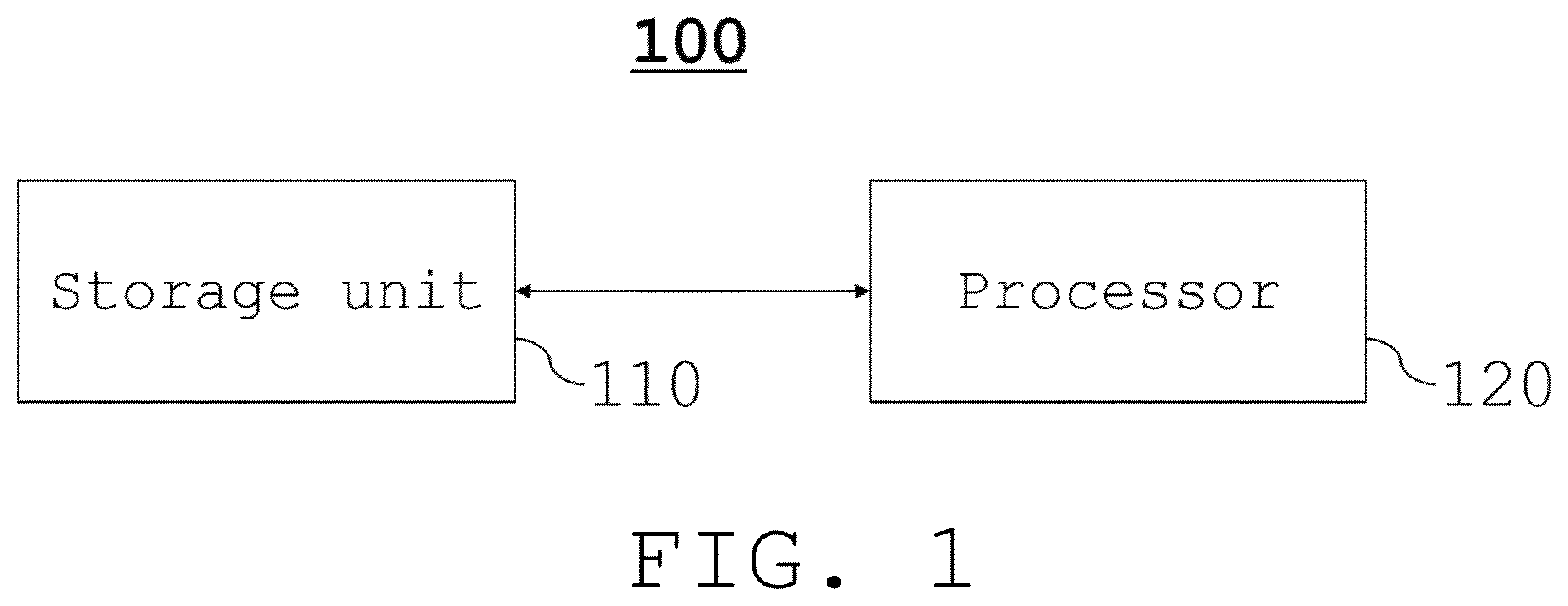 Patent US12613912 Figure 1 – Electronic device for at least one of video moment retrieval and highlight detection and operation method thereof