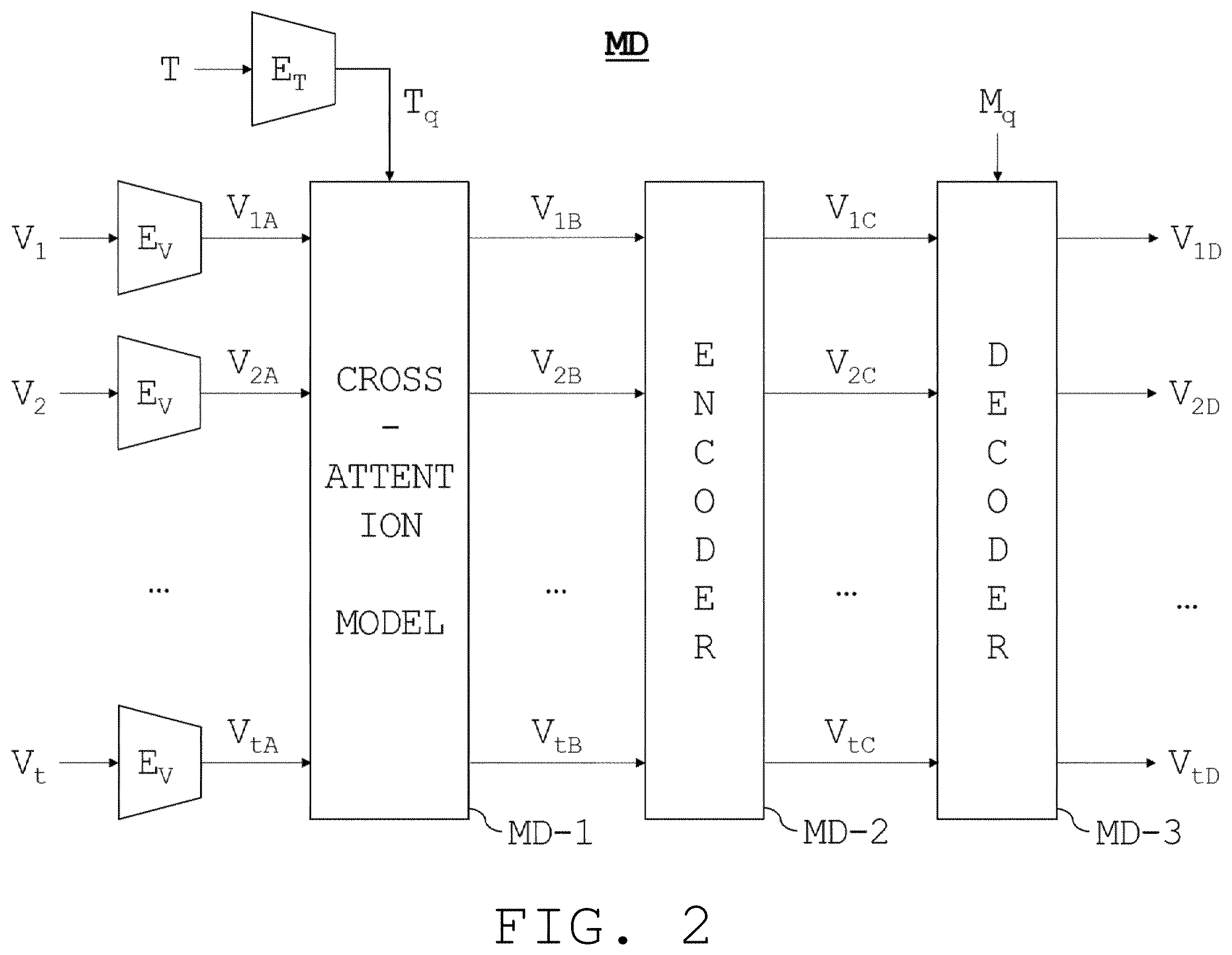 Patent US12613912 Figure 2 – Electronic device for at least one of video moment retrieval and highlight detection and operation method thereof