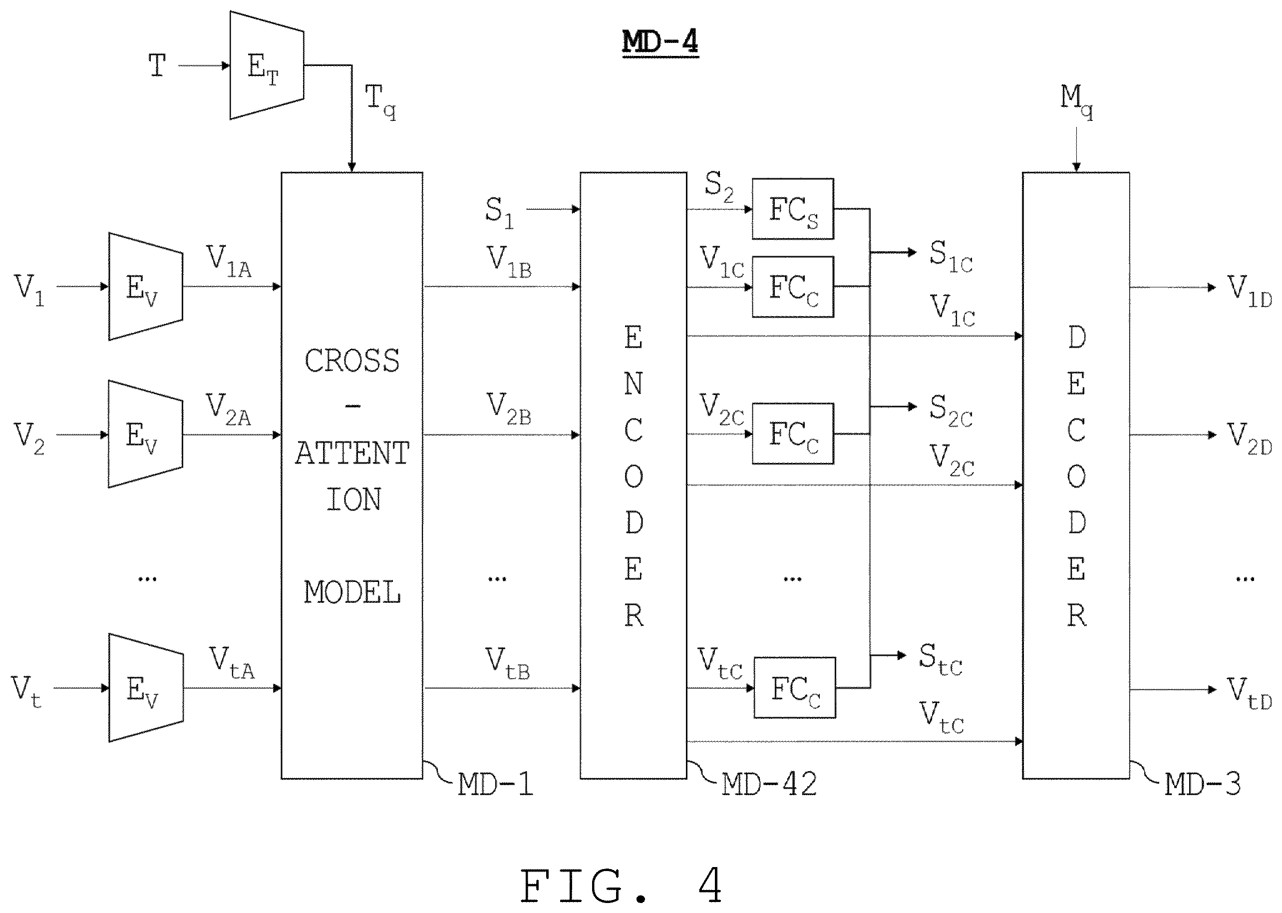 Patent US12613912 Figure 4 – Electronic device for at least one of video moment retrieval and highlight detection and operation method thereof