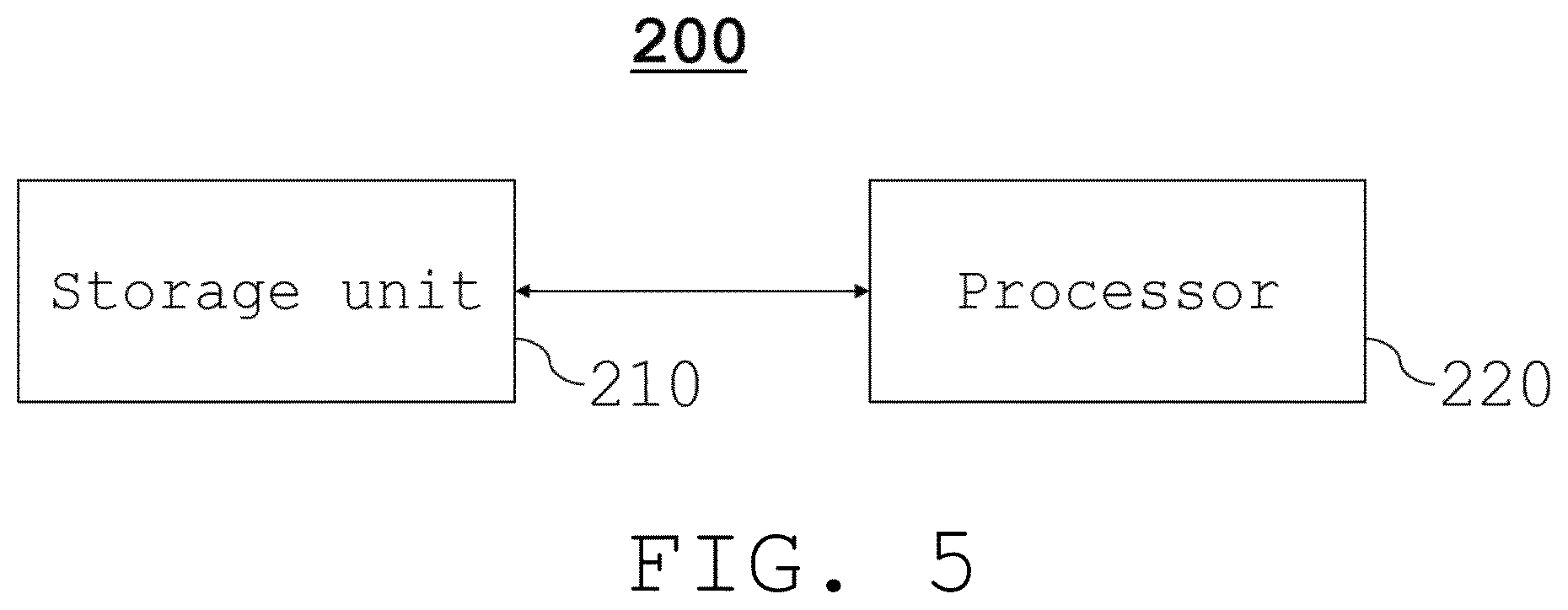Patent US12613912 Figure 5 – Electronic device for at least one of video moment retrieval and highlight detection and operation method thereof