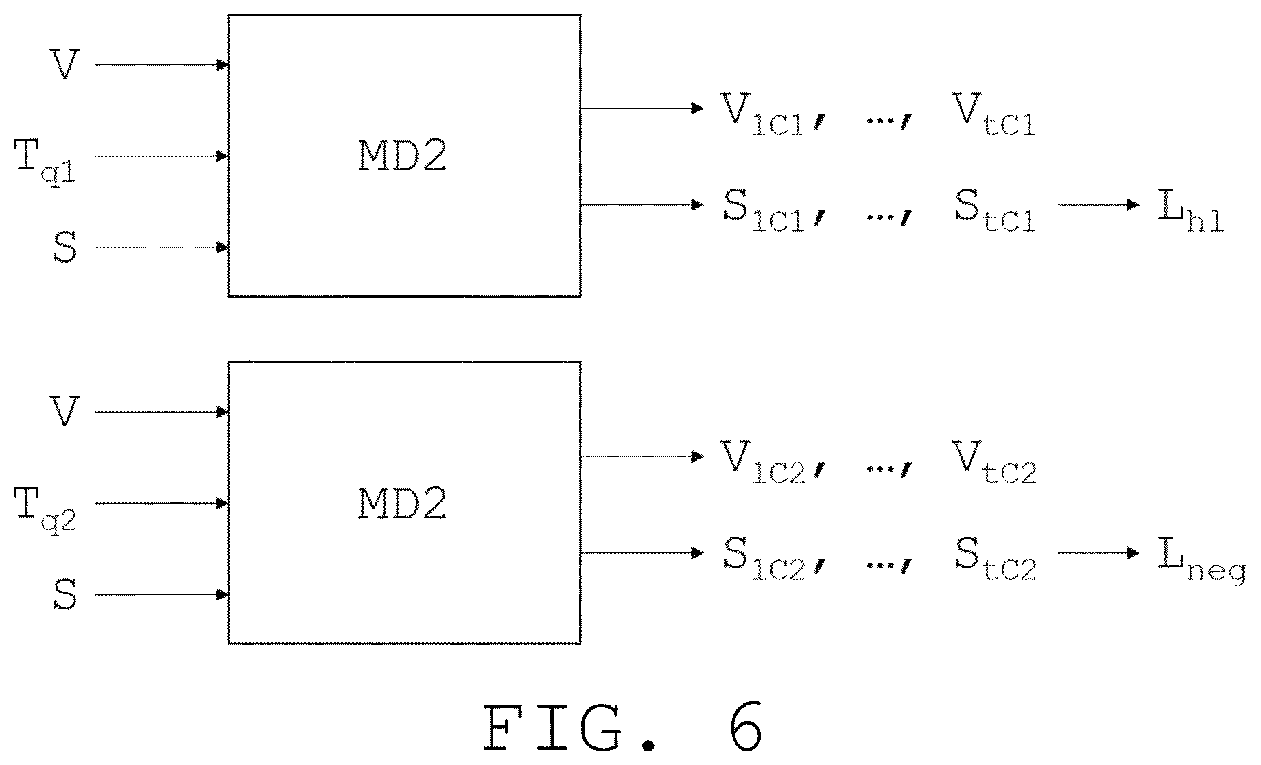 Patent US12613912 Figure 6 – Electronic device for at least one of video moment retrieval and highlight detection and operation method thereof