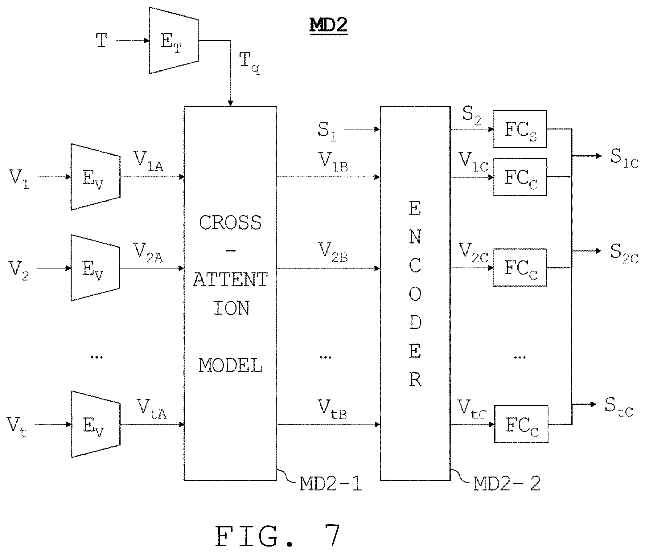 Patent US12613912 Figure 7 – Electronic device for at least one of video moment retrieval and highlight detection and operation method thereof