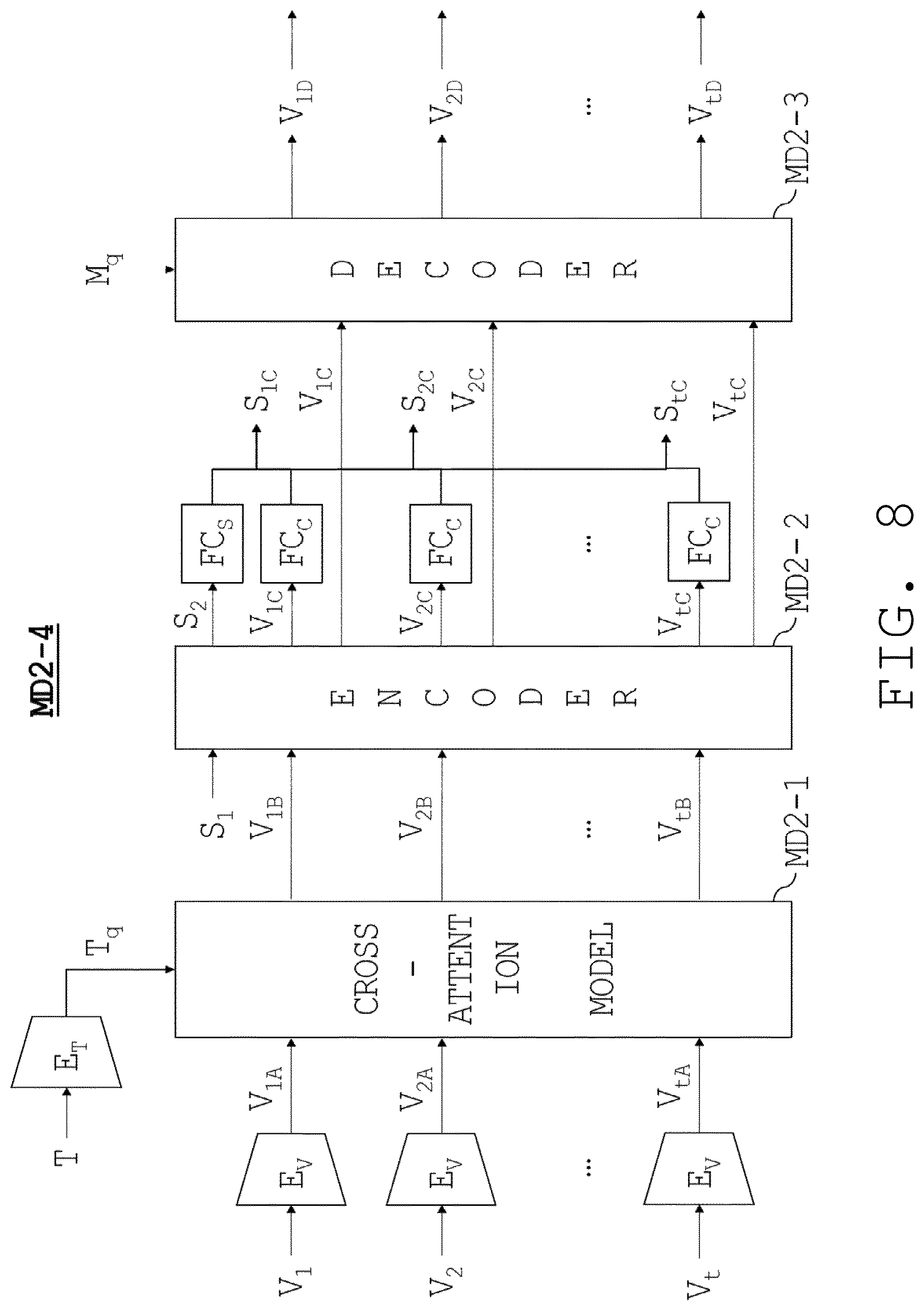 Patent US12613912 Figure 8 – Electronic device for at least one of video moment retrieval and highlight detection and operation method thereof