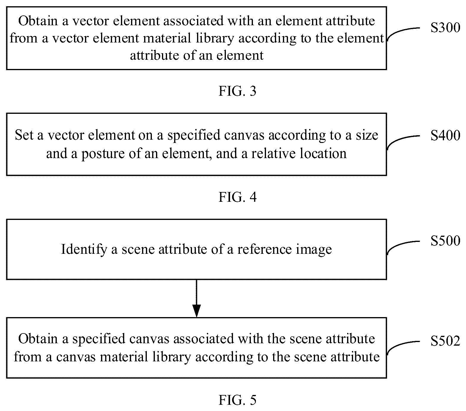 Patent US12613913 Figure 3 – Storyboard script generation method and system