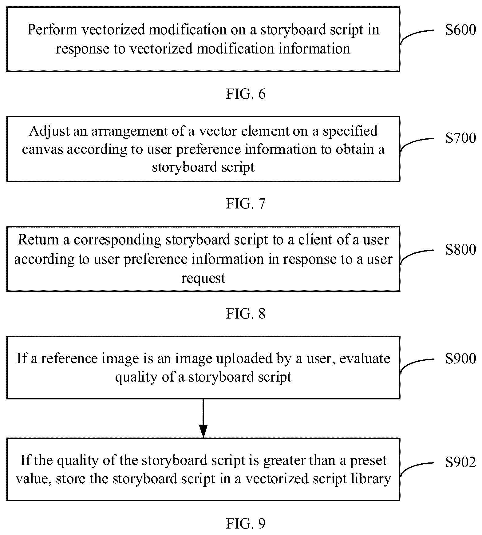 Patent US12613913 Figure 4 – Storyboard script generation method and system