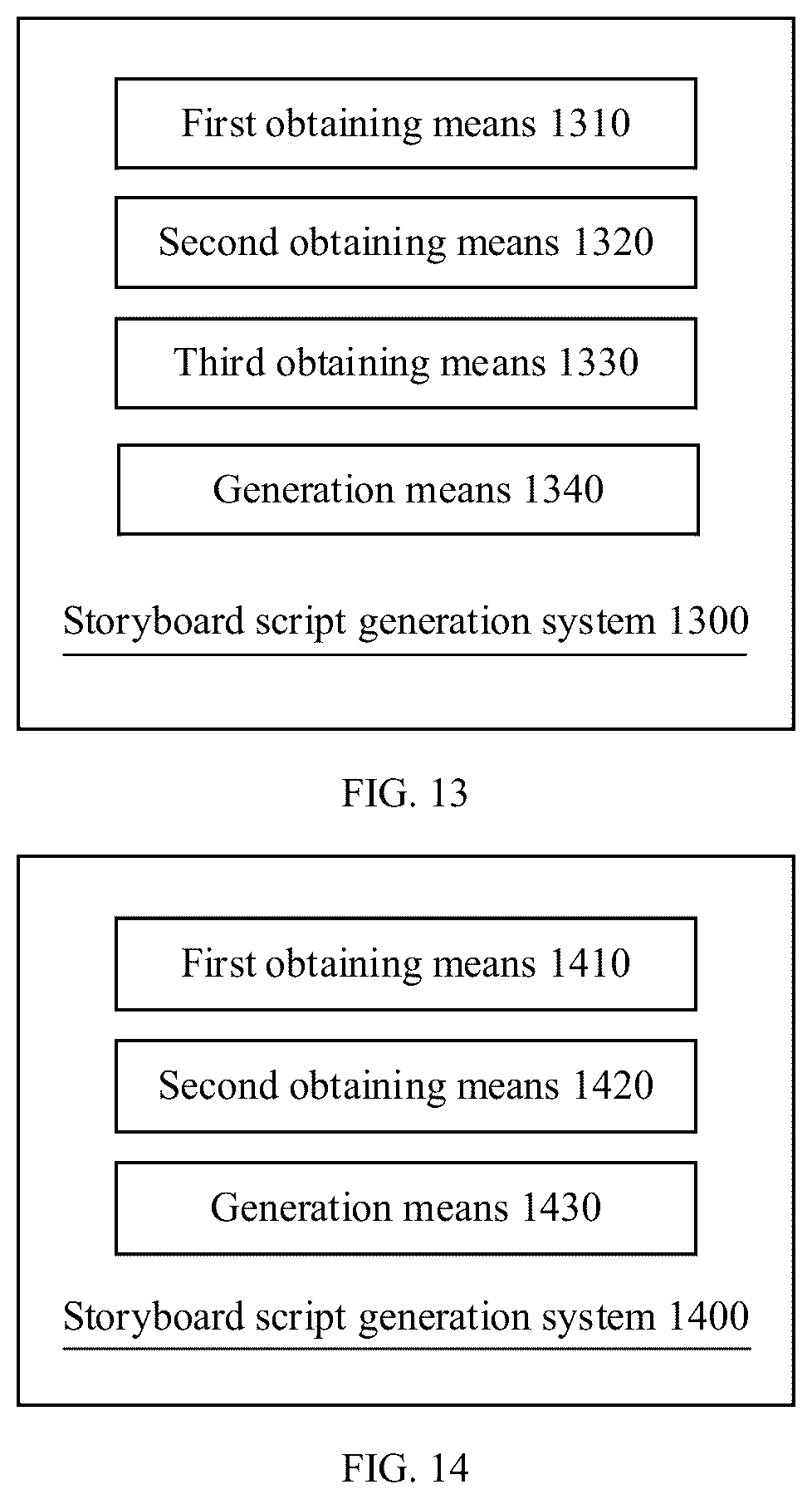Patent US12613913 Figure 8 – Storyboard script generation method and system