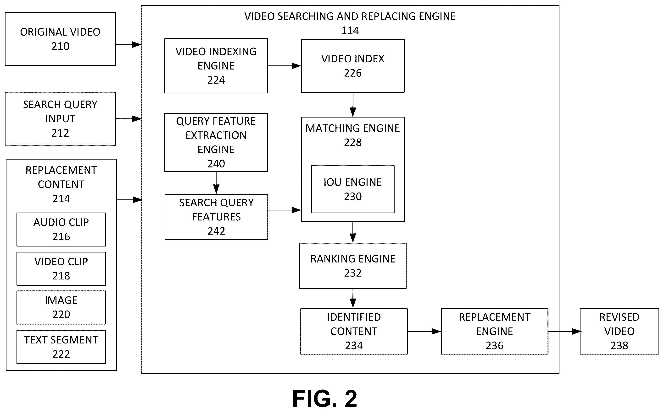 Patent US12613914 Figure 2 – System and method of providing search and replace functionality for videos