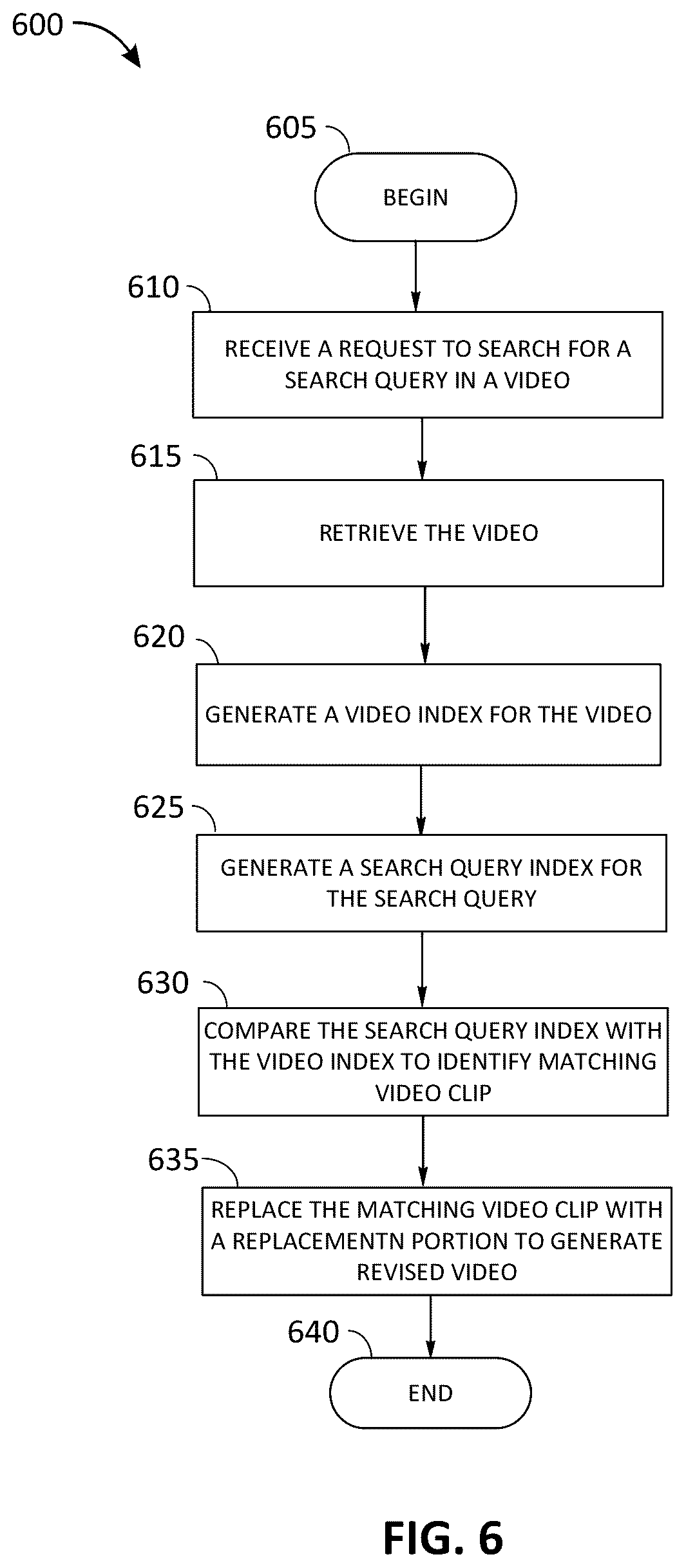 Patent US12613914 Figure 6 – System and method of providing search and replace functionality for videos