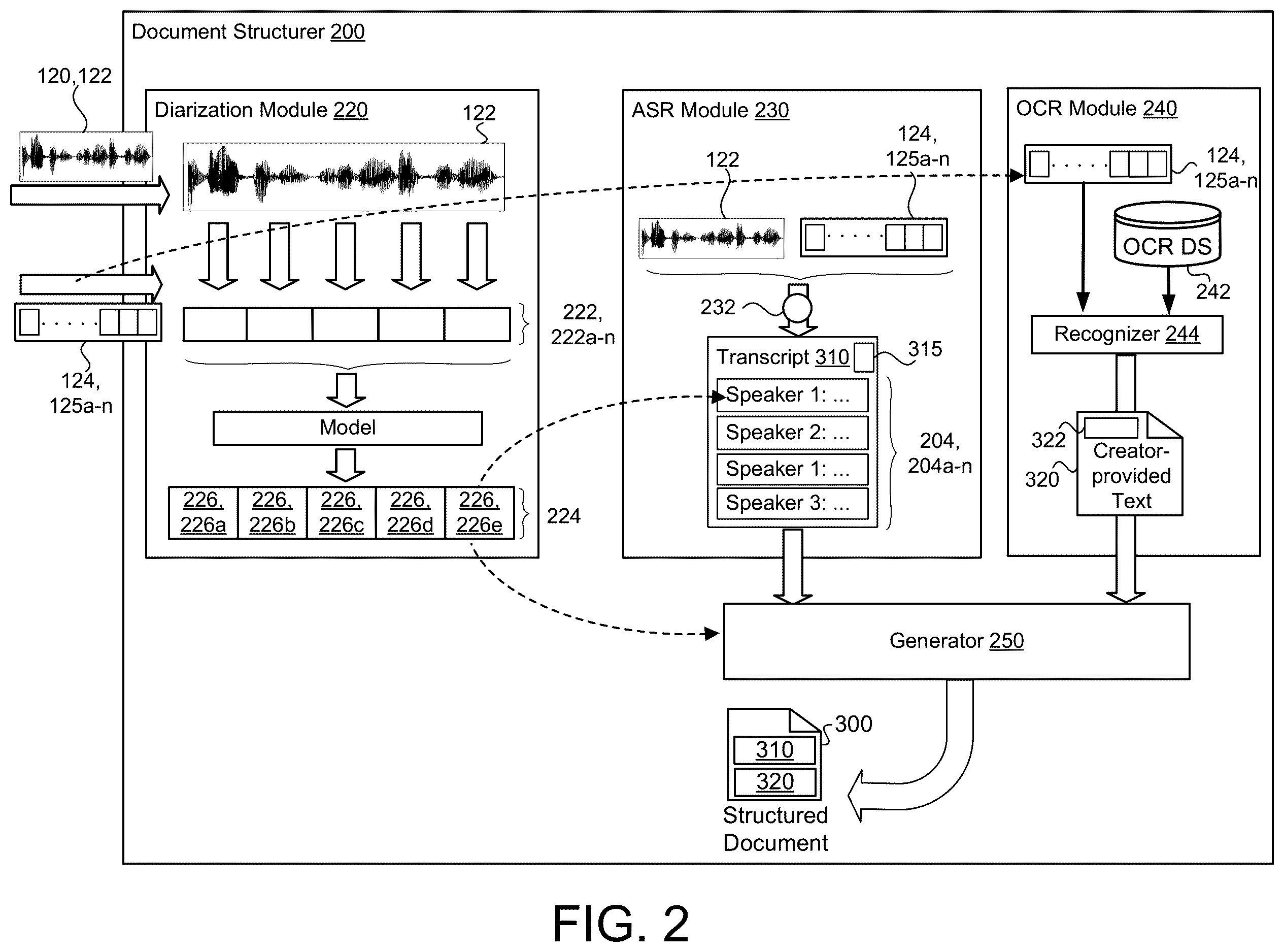 Patent US12613915 Figure 2 – Structured video documents