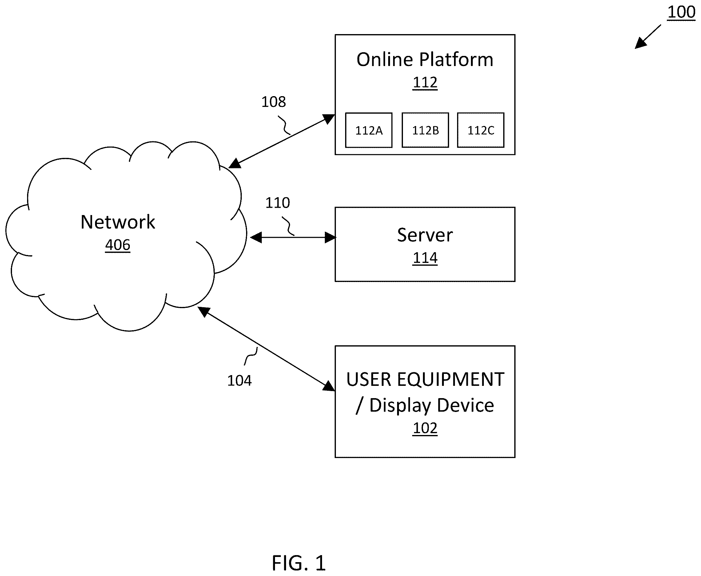 Patent US12613916 Figure 1 – Systems and methods to increase viewership of online content