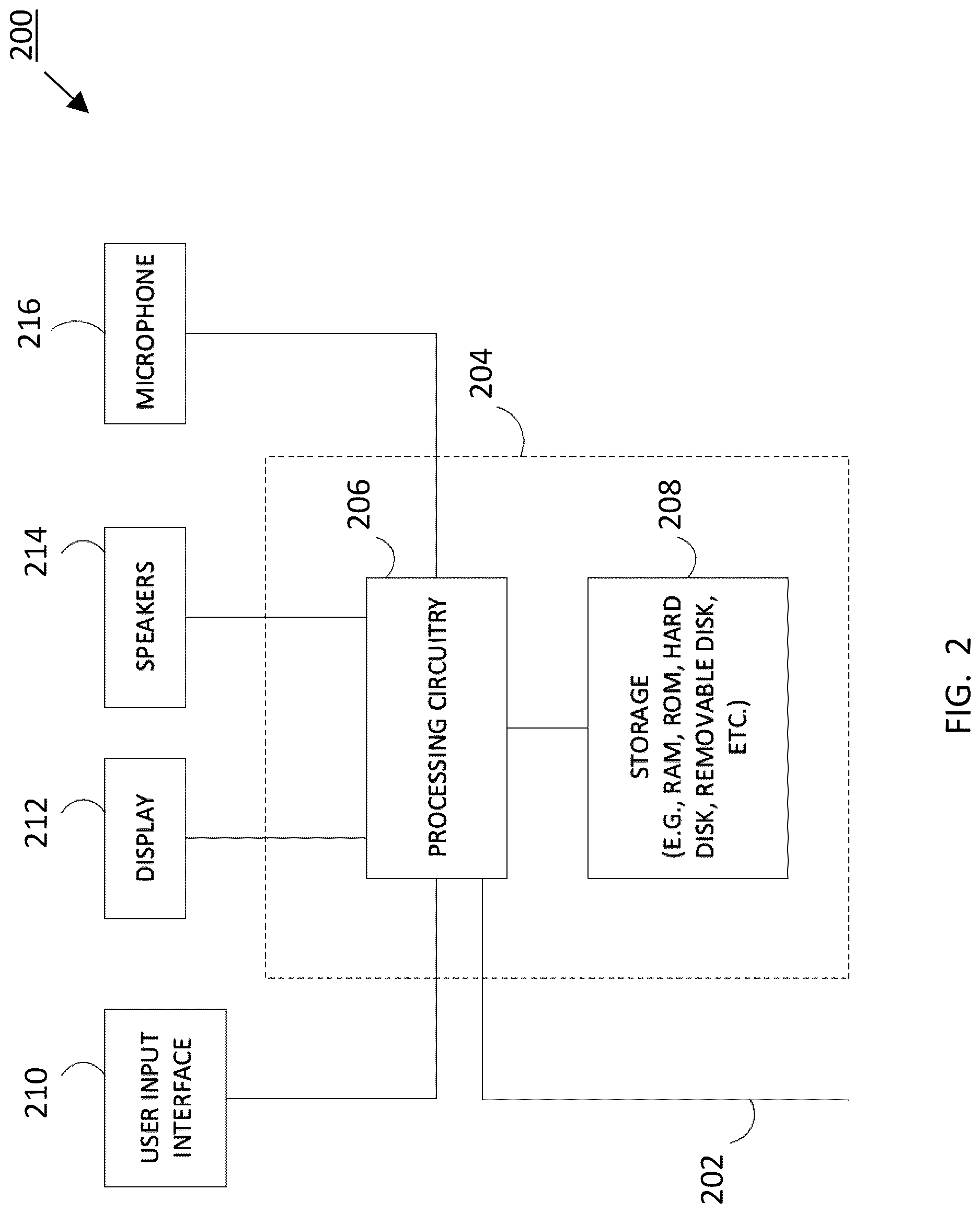 Patent US12613916 Figure 2 – Systems and methods to increase viewership of online content