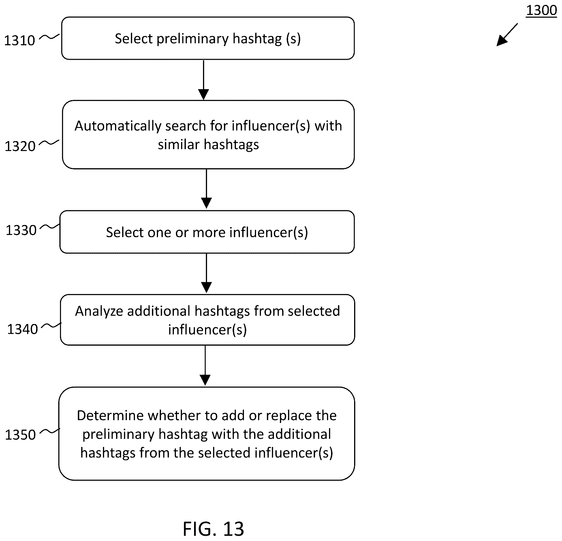 Patent US12613916 Figure 13 – Systems and methods to increase viewership of online content