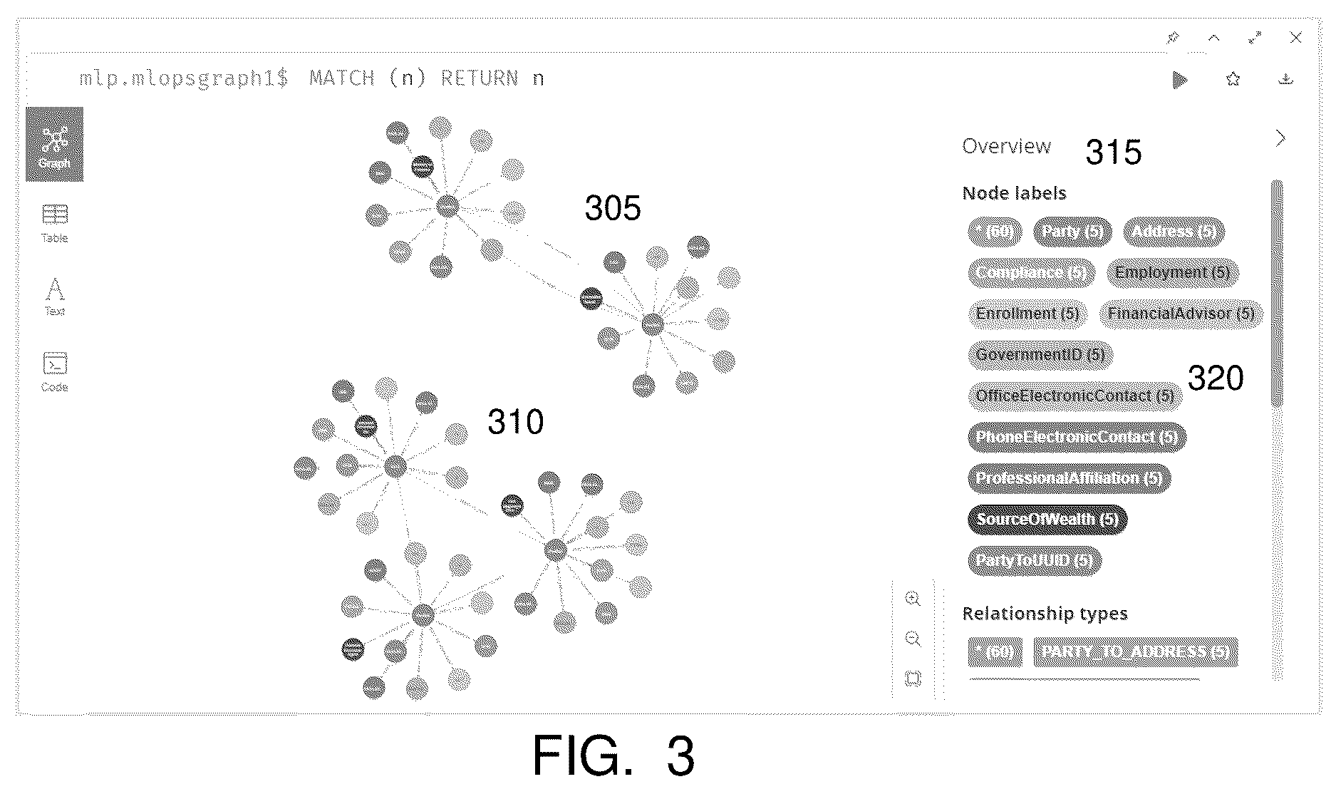 Patent US12613917 Figure 3 – Generating graph databases using large language models