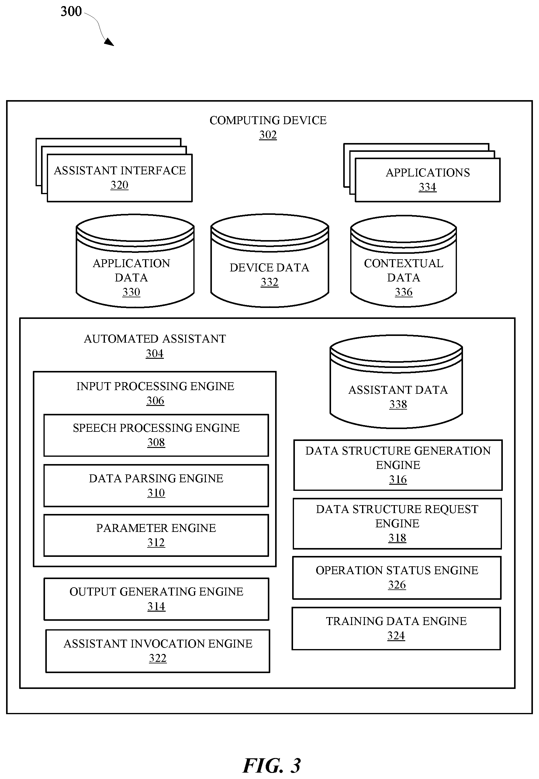 Patent US12613918 Figure 3 – Disparate sourcing of tree data structures for searching and suggesting application services