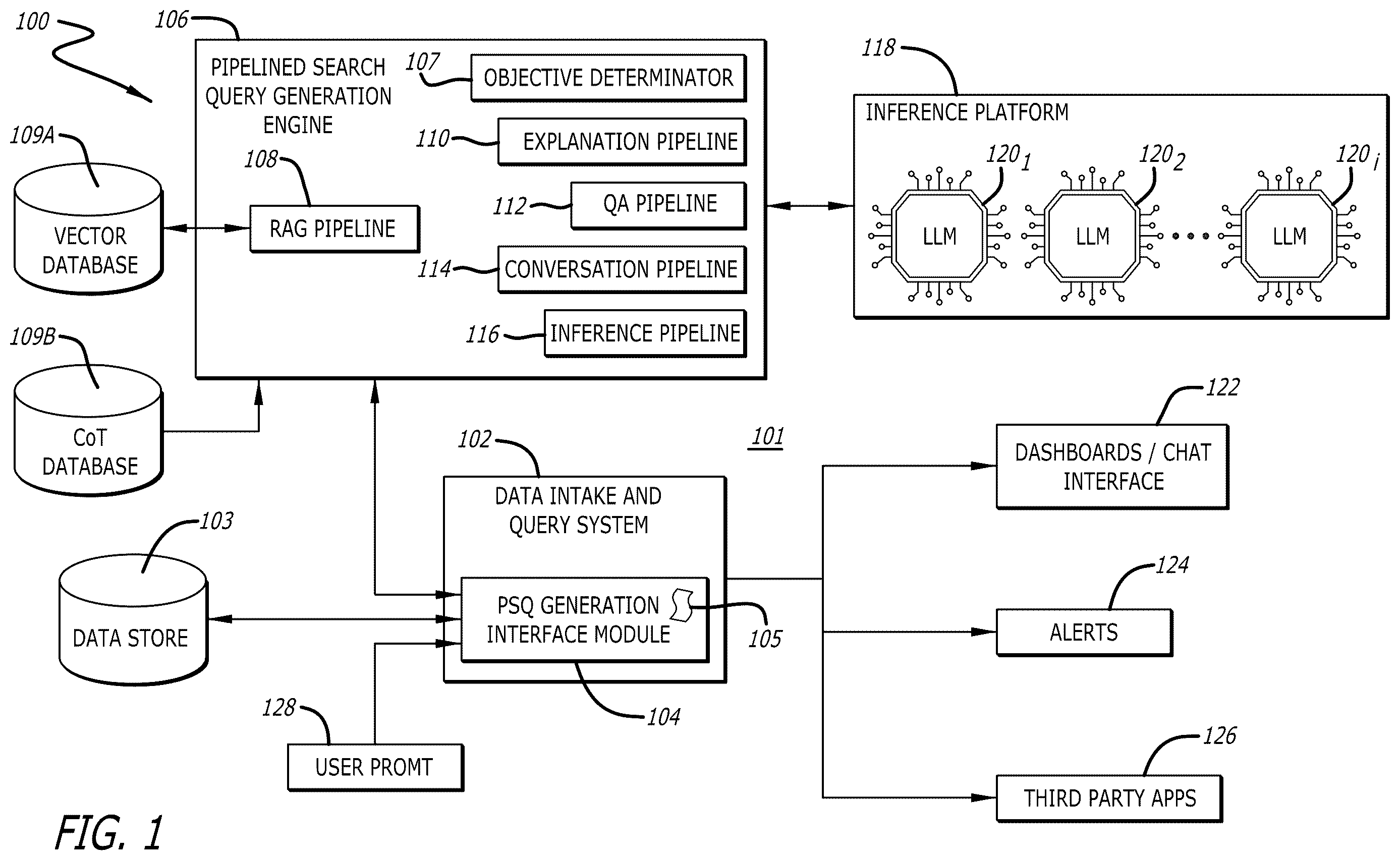 Patent US12613919 Figure 1 – Error correcting of programming code generated through integration with generative artificial intelligence