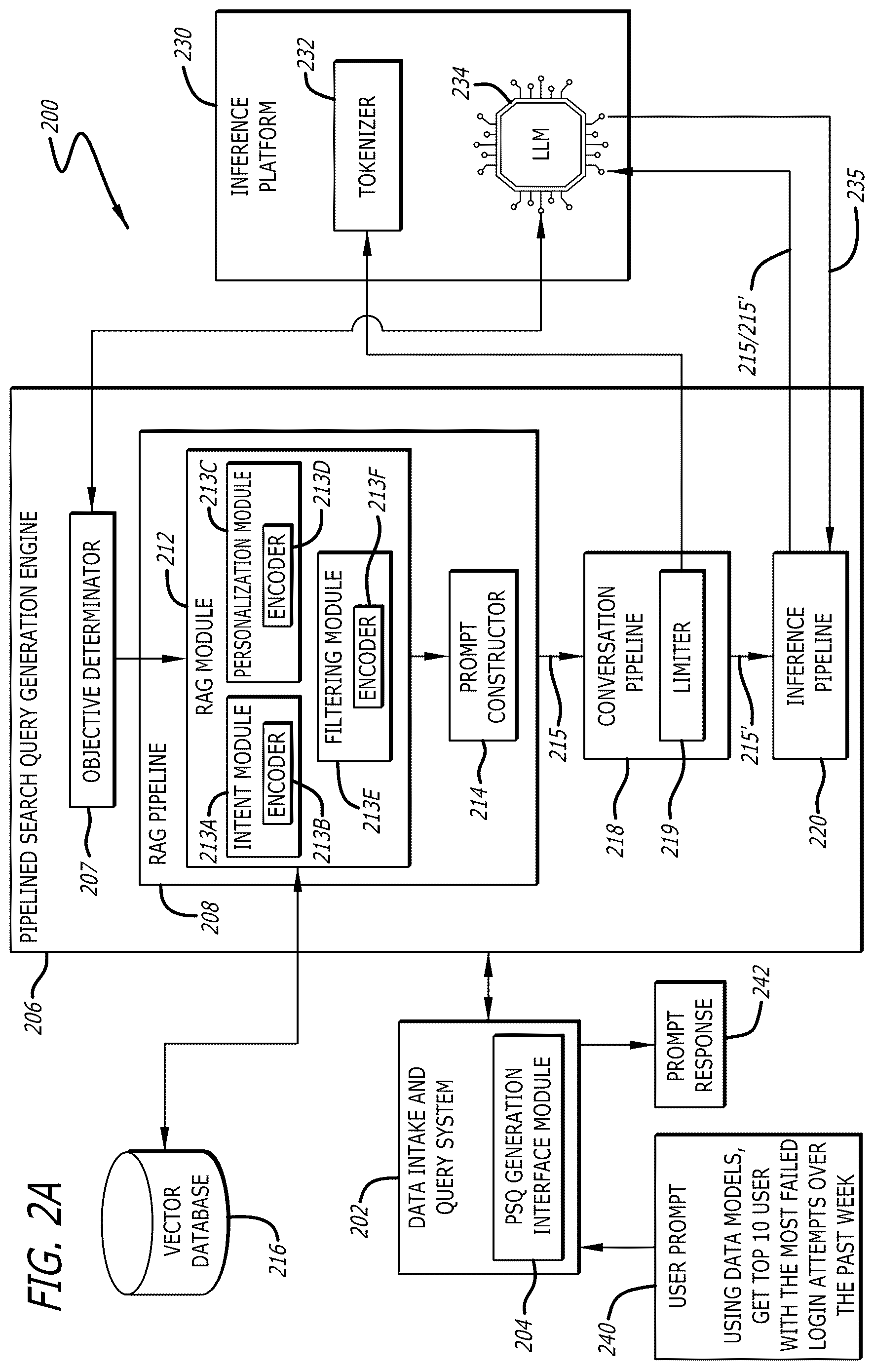 Patent US12613919 Figure 2 – Error correcting of programming code generated through integration with generative artificial intelligence