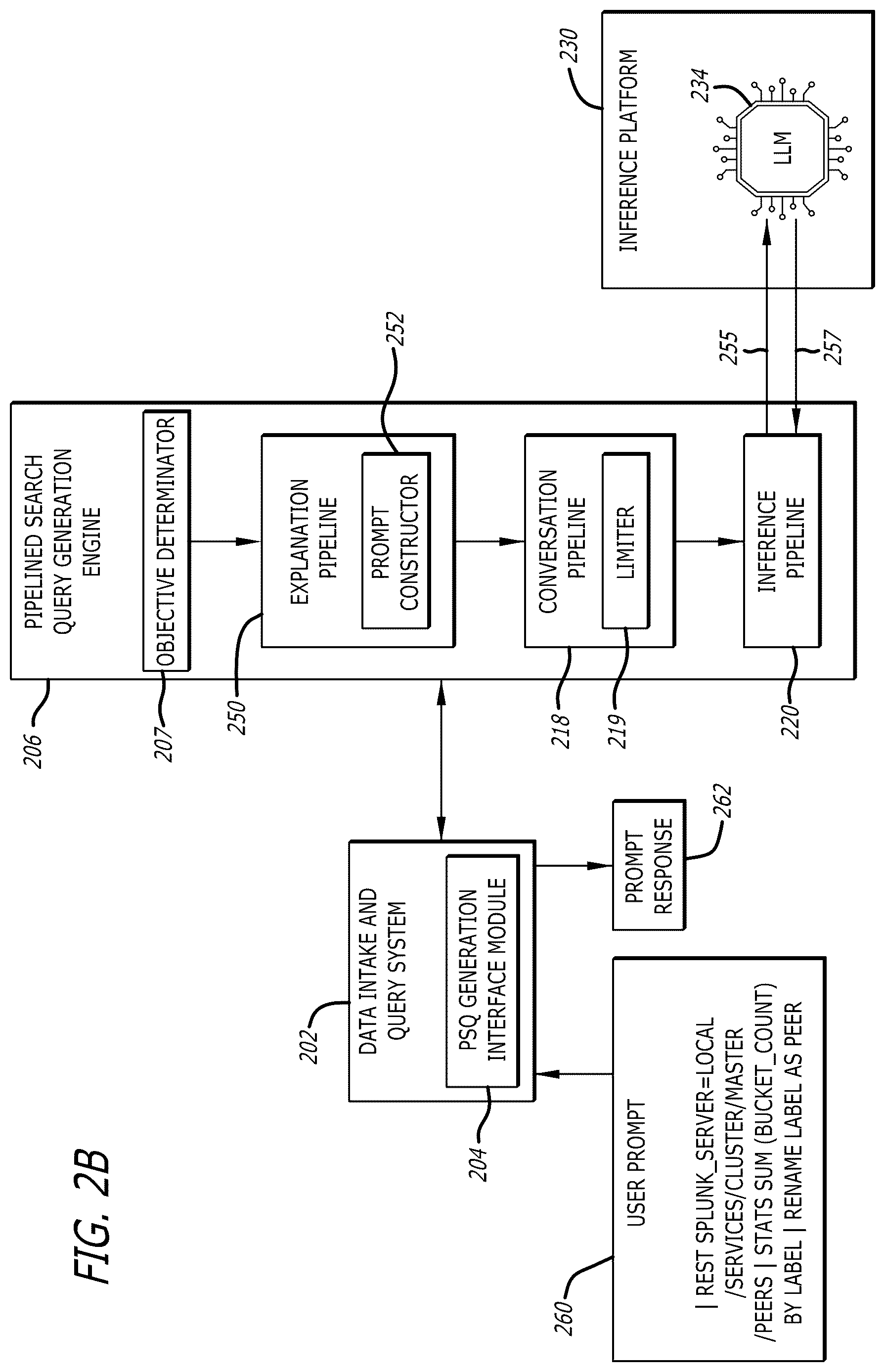 Patent US12613919 Figure 3 – Error correcting of programming code generated through integration with generative artificial intelligence
