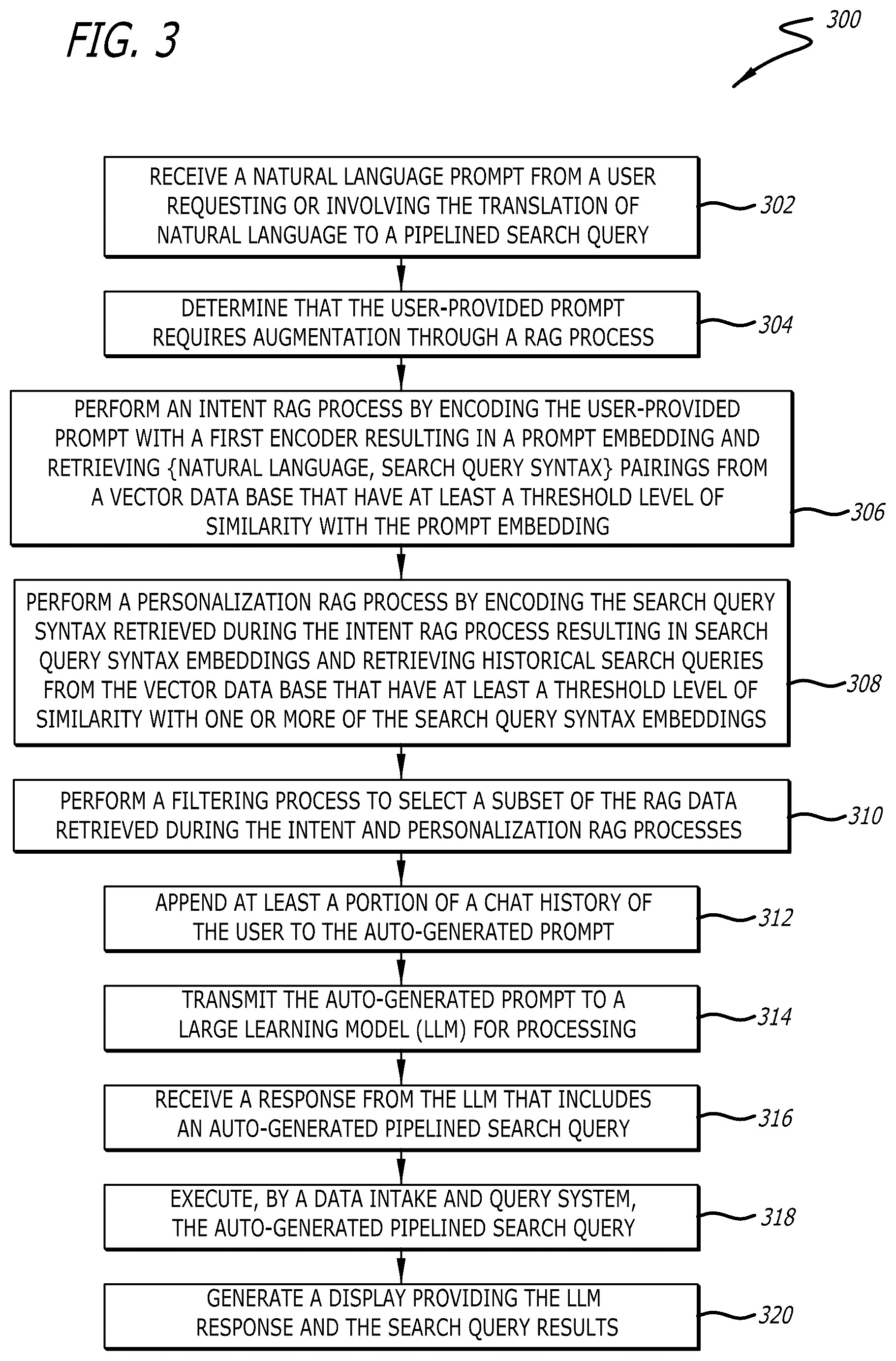 Patent US12613919 Figure 5 – Error correcting of programming code generated through integration with generative artificial intelligence