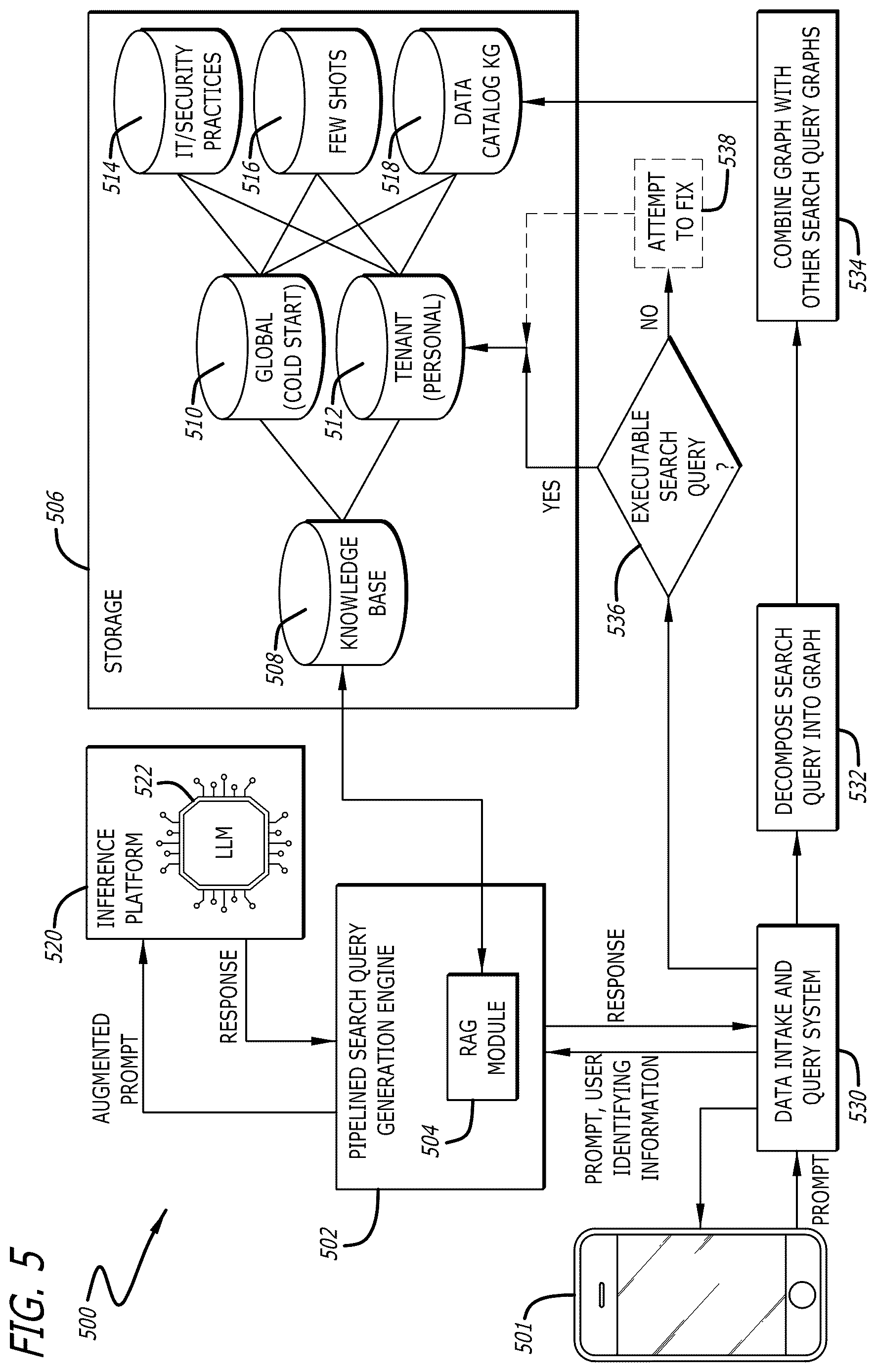 Patent US12613919 Figure 7 – Error correcting of programming code generated through integration with generative artificial intelligence