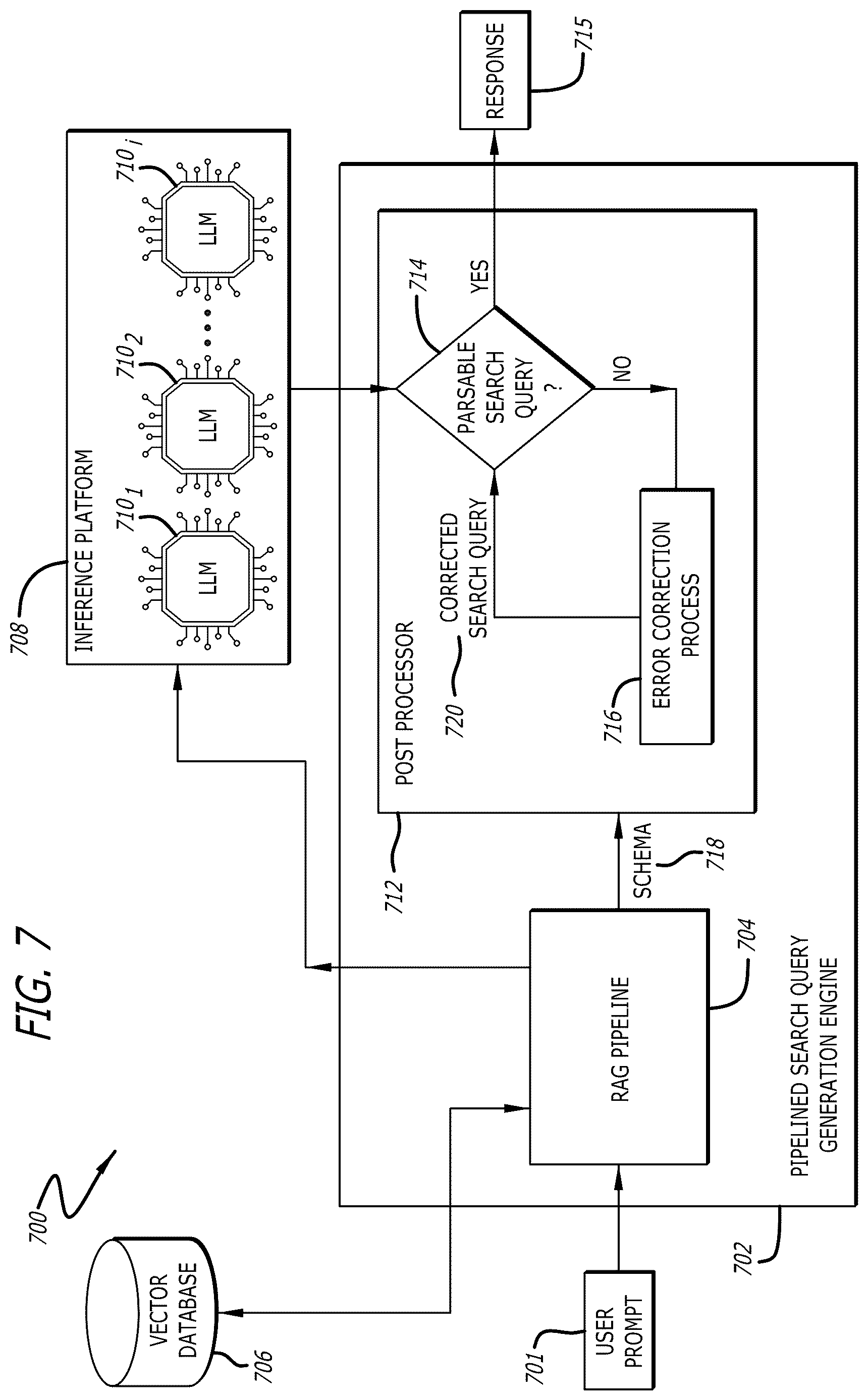 Patent US12613919 Figure 9 – Error correcting of programming code generated through integration with generative artificial intelligence