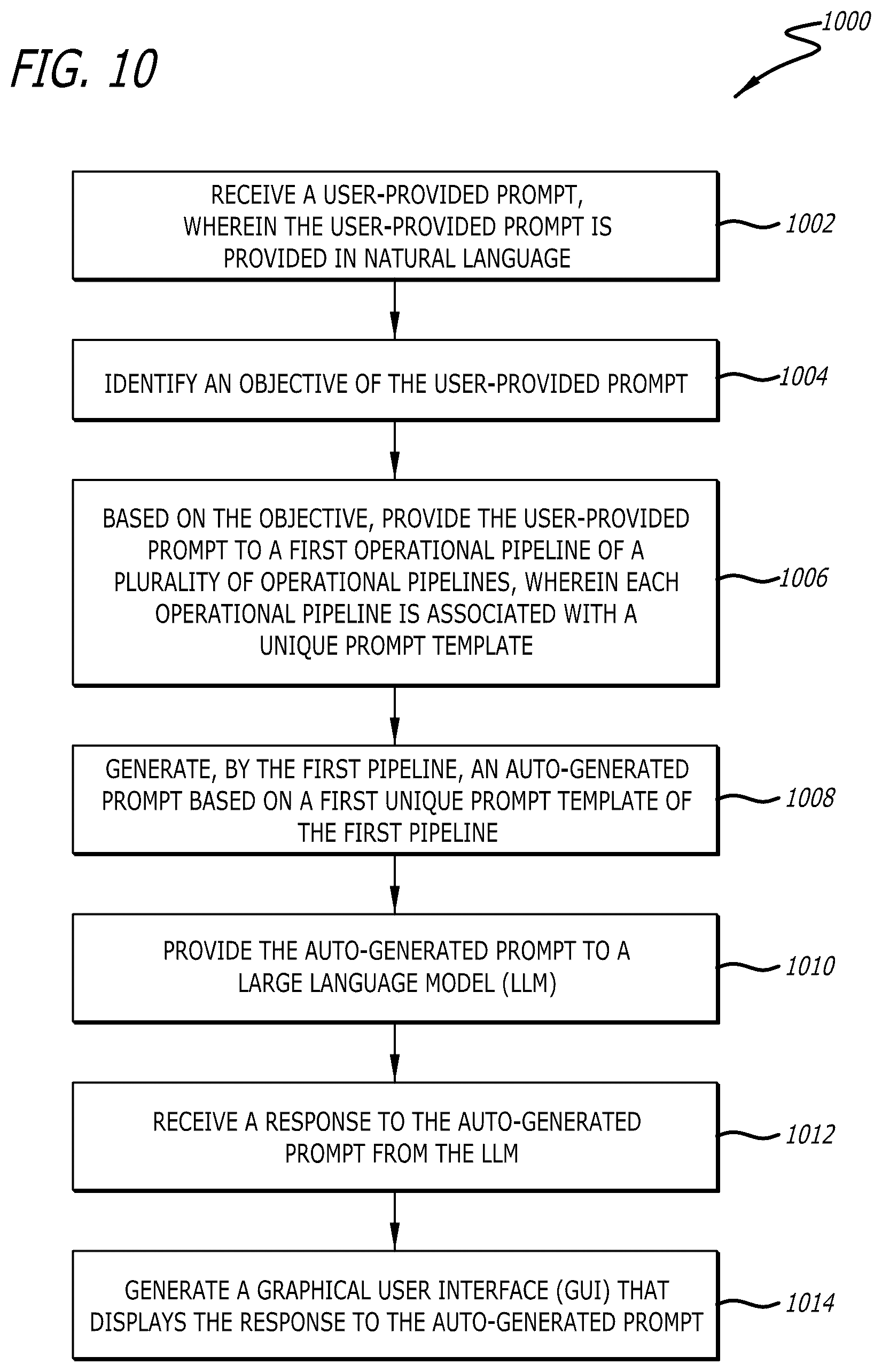 Patent US12613919 Figure 13 – Error correcting of programming code generated through integration with generative artificial intelligence