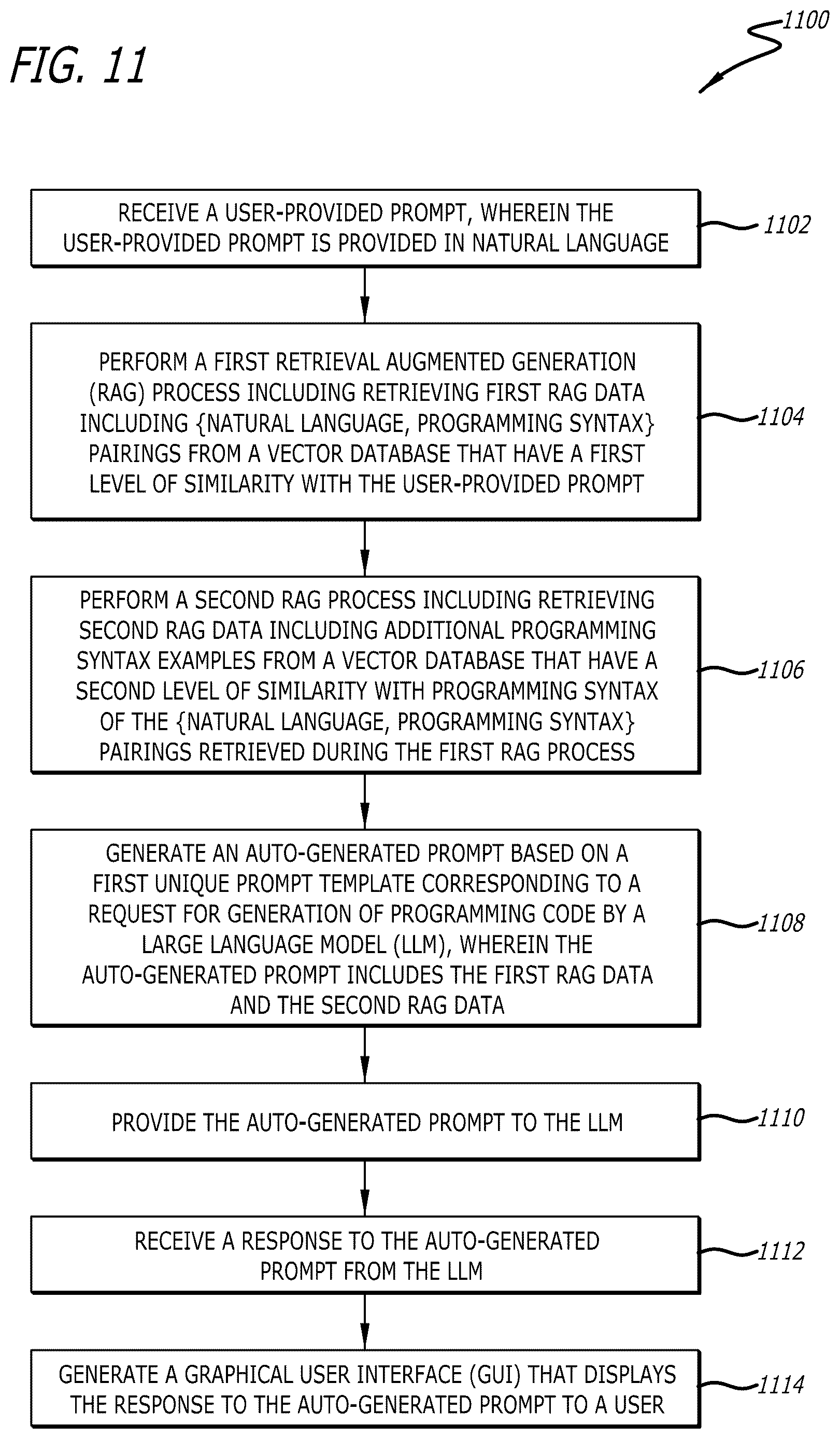Patent US12613919 Figure 14 – Error correcting of programming code generated through integration with generative artificial intelligence
