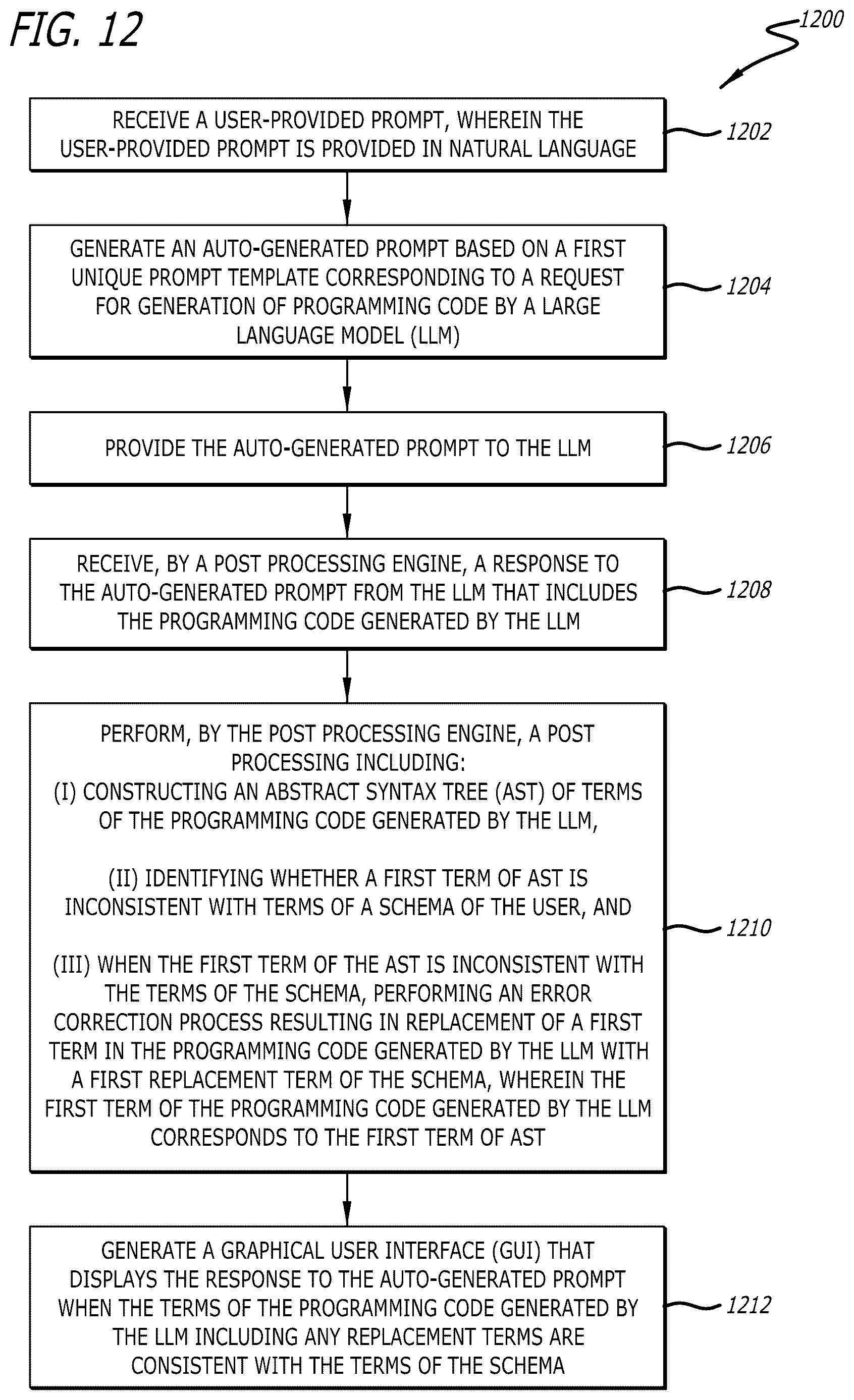 Patent US12613919 Figure 15 – Error correcting of programming code generated through integration with generative artificial intelligence