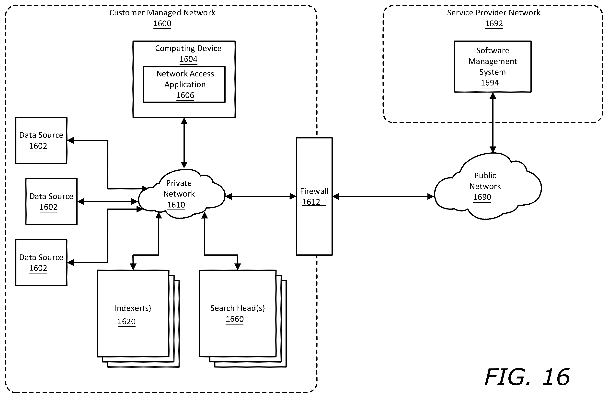 Patent US12613919 Figure 19 – Error correcting of programming code generated through integration with generative artificial intelligence